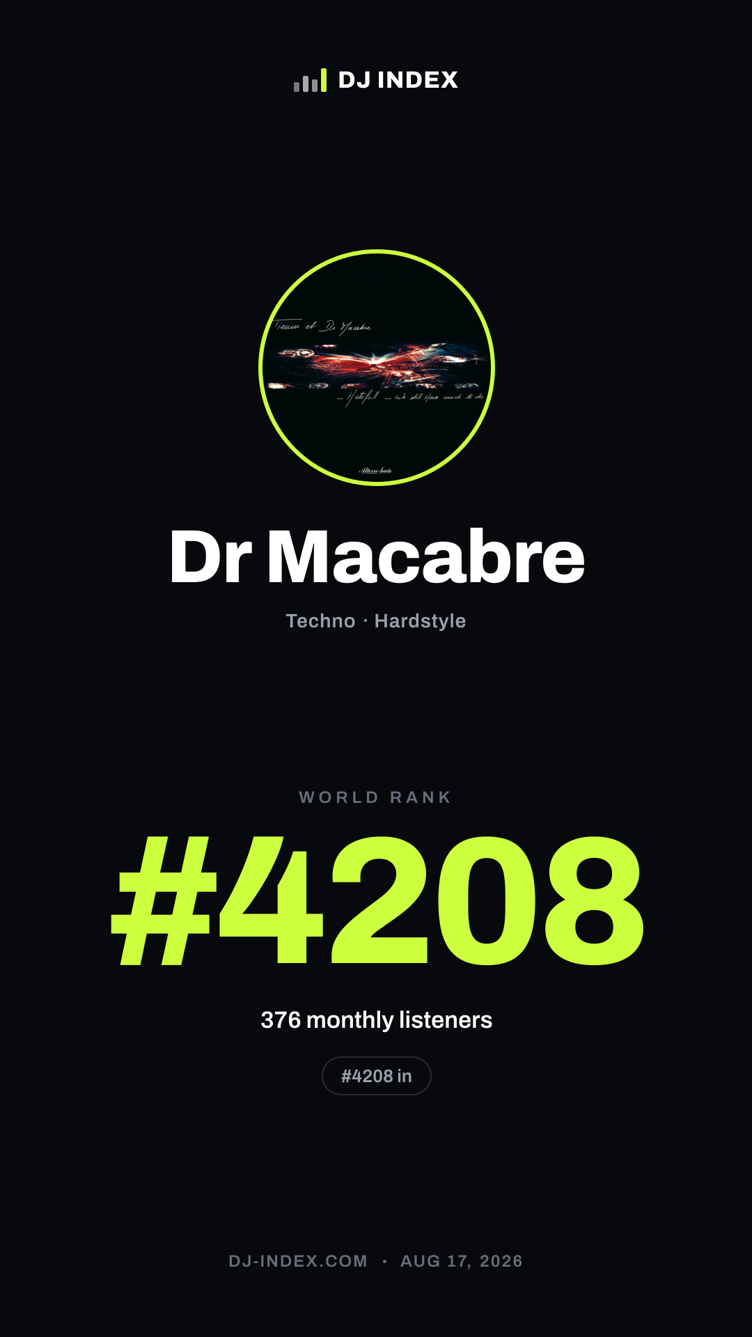 Dr Macabre Story card preview