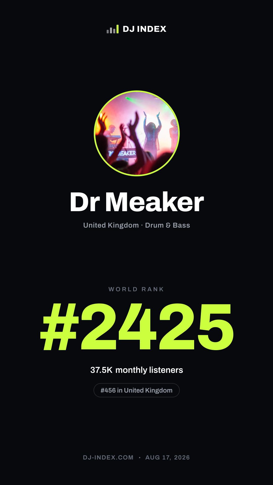 Dr Meaker Story card preview