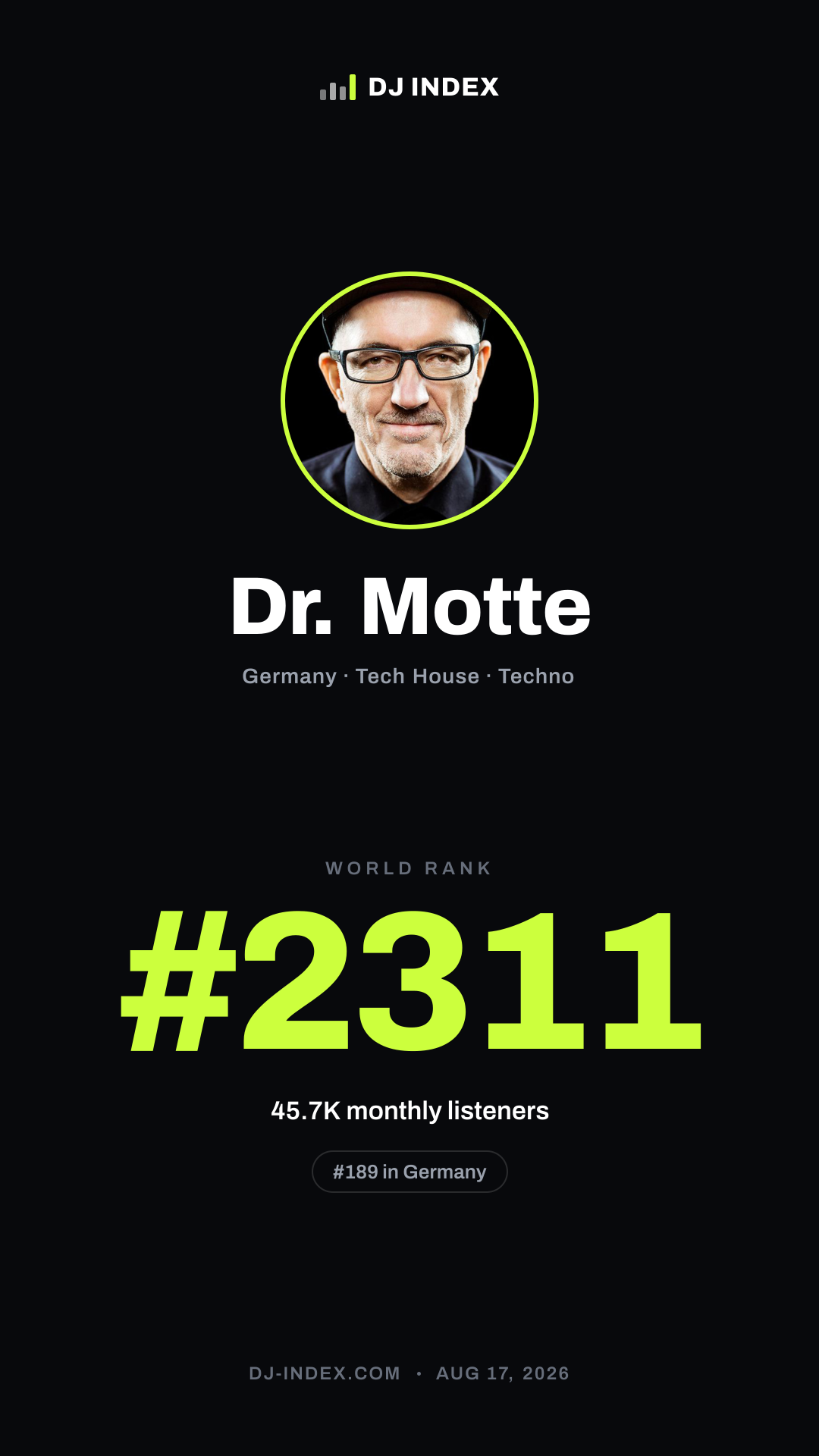 Dr. Motte Story card preview