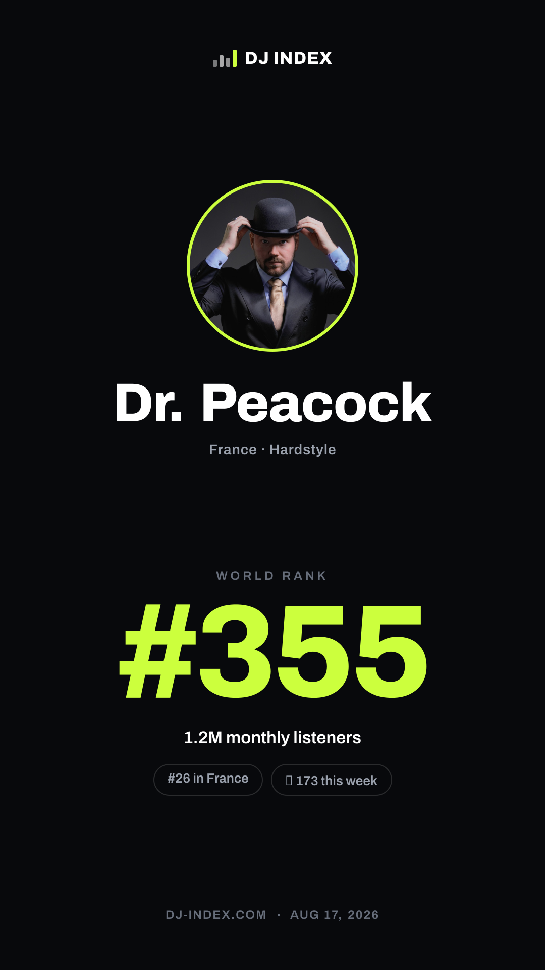 Dr. Peacock Story card preview