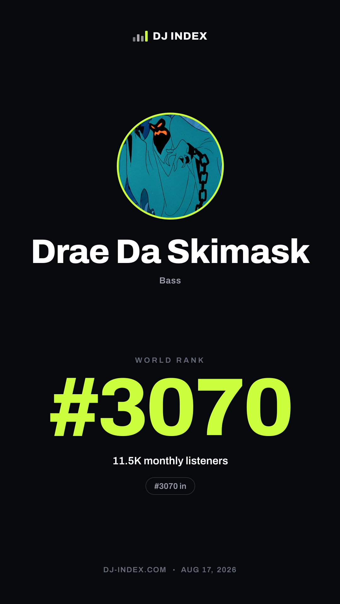 Drae Da Skimask Story card preview