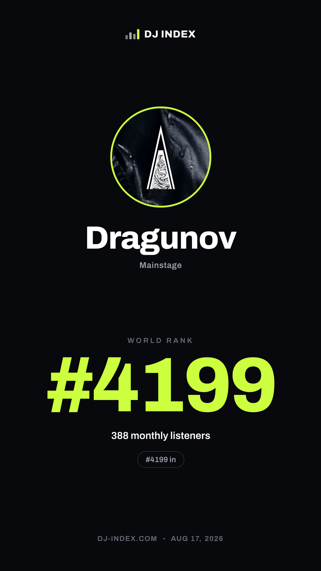 Dragunov Story card preview