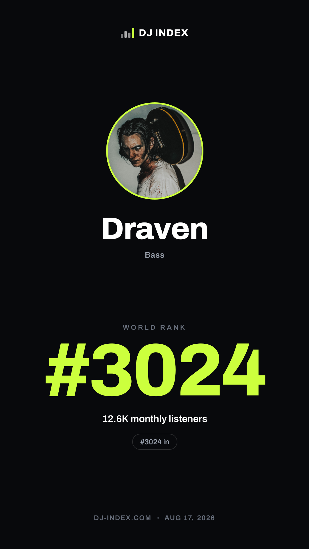 Draven Story card preview