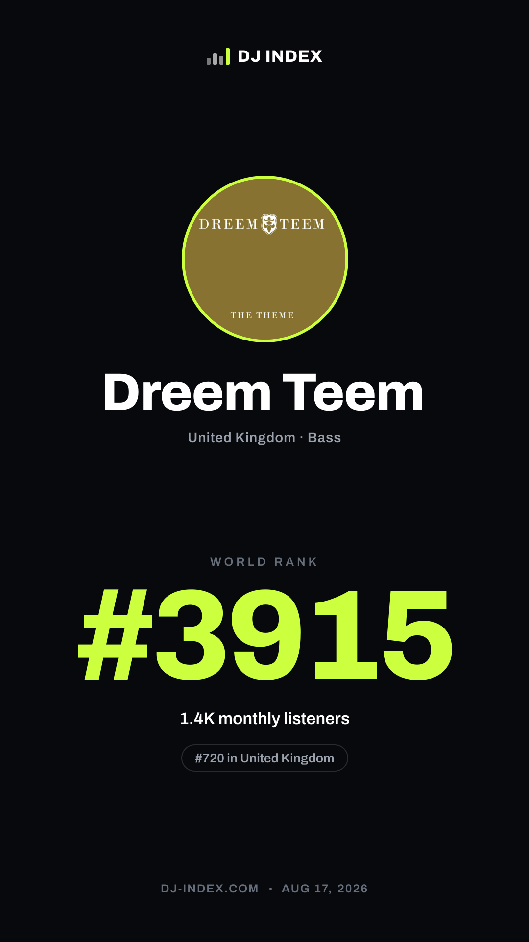 Dreem Teem Story card preview