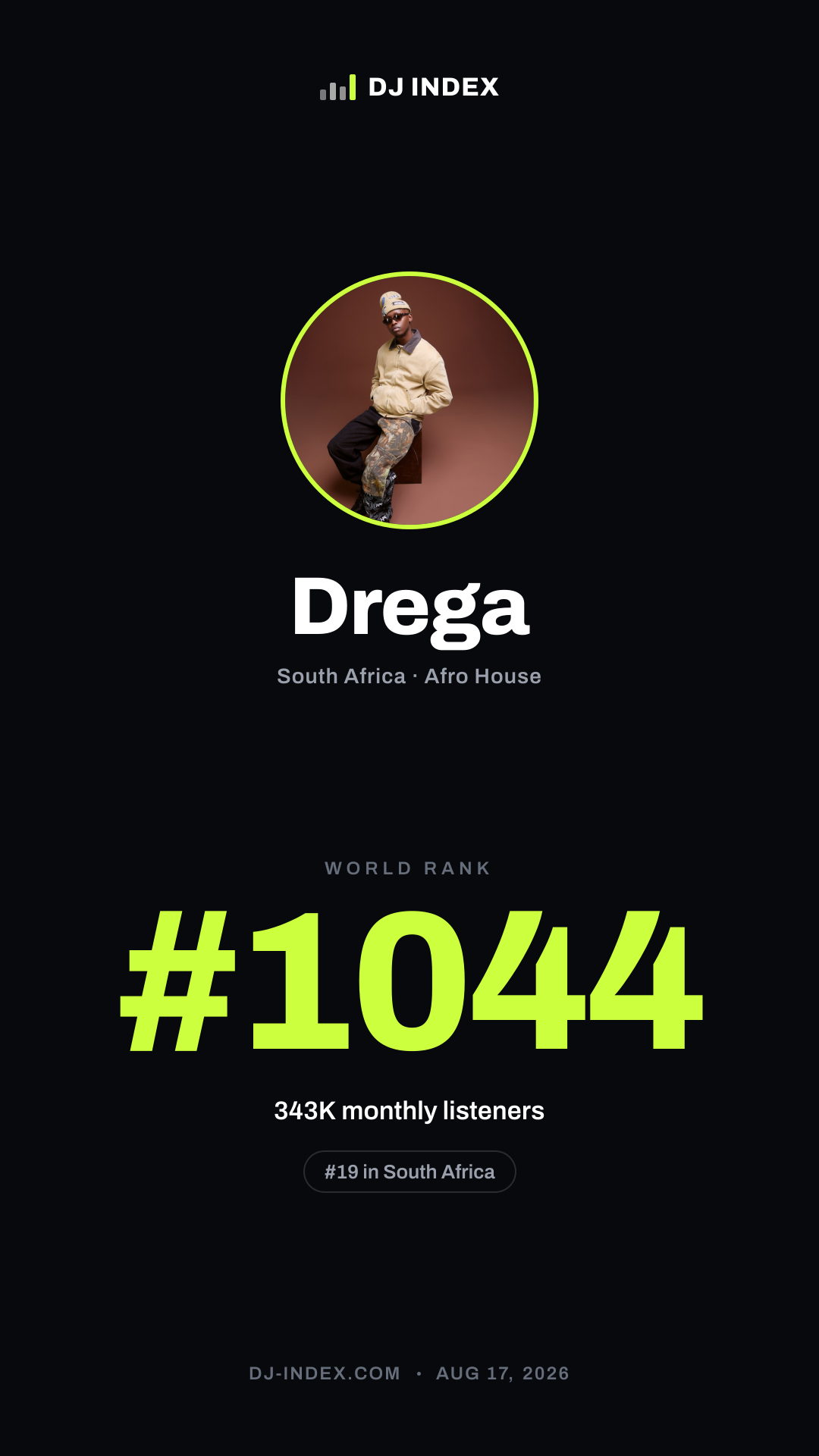 Drega Story card preview