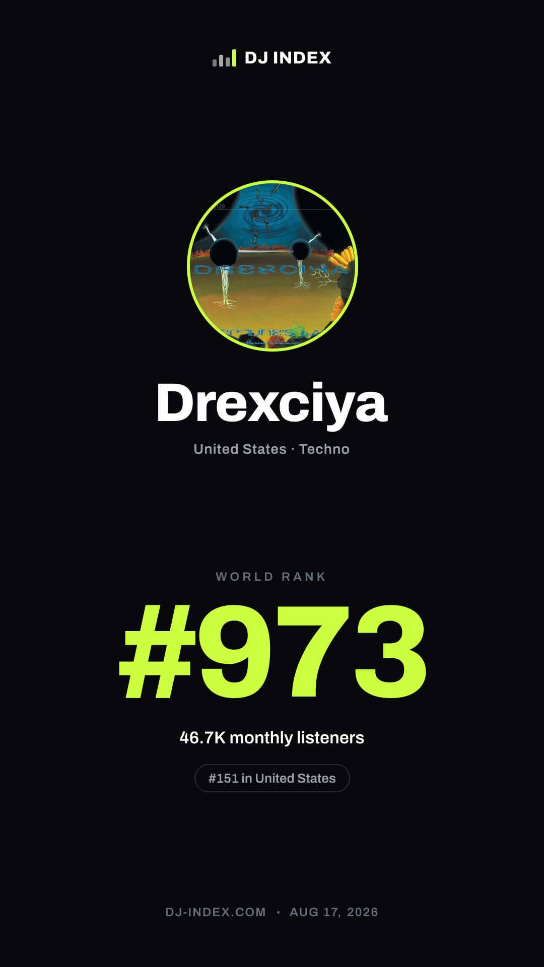Drexciya Story card preview