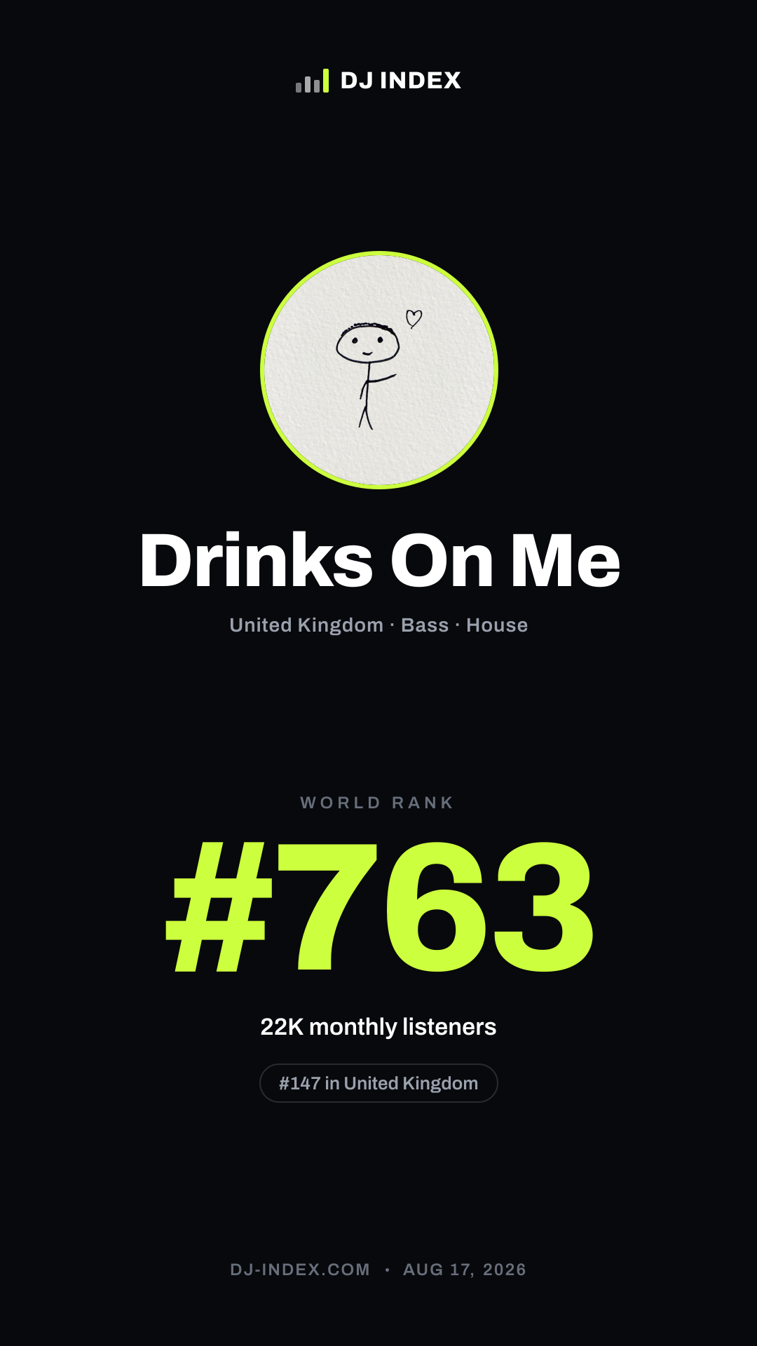 Drinks On Me Story card preview