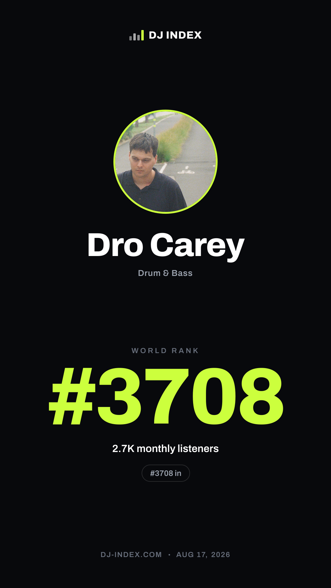 Dro Carey Story card preview