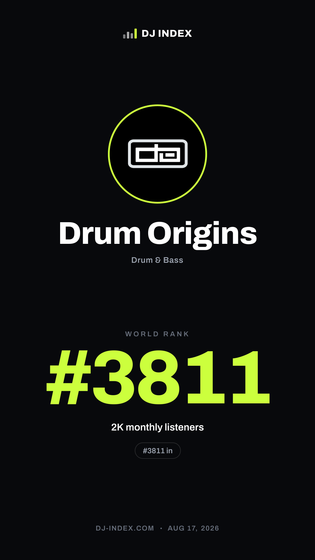 Drum Origins Story card preview