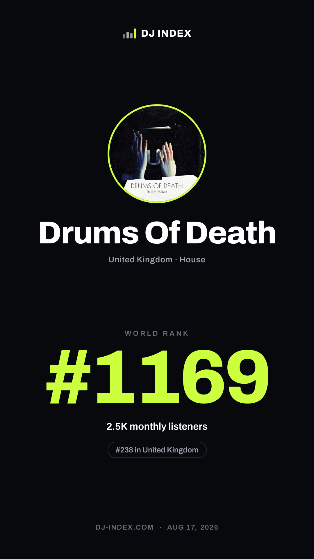 Drums Of Death Story card preview