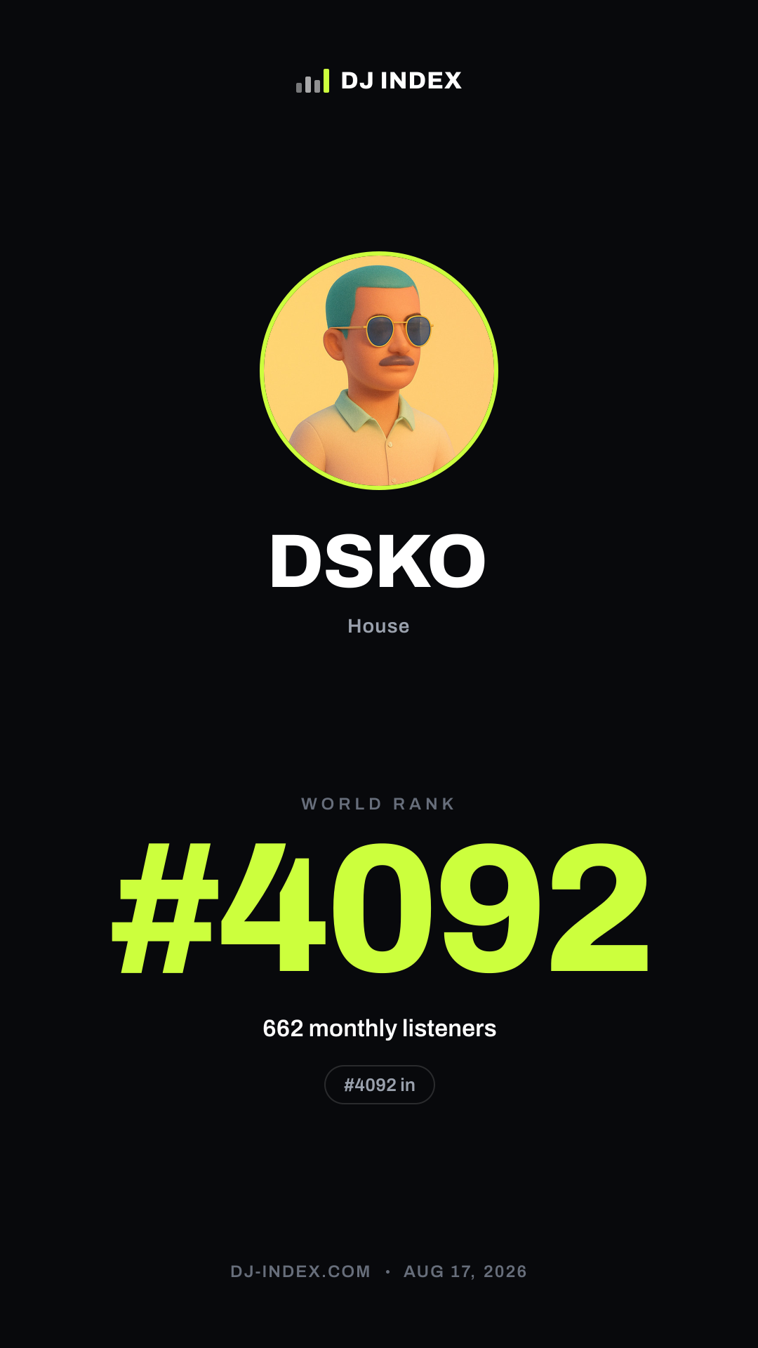 DSKO Story card preview