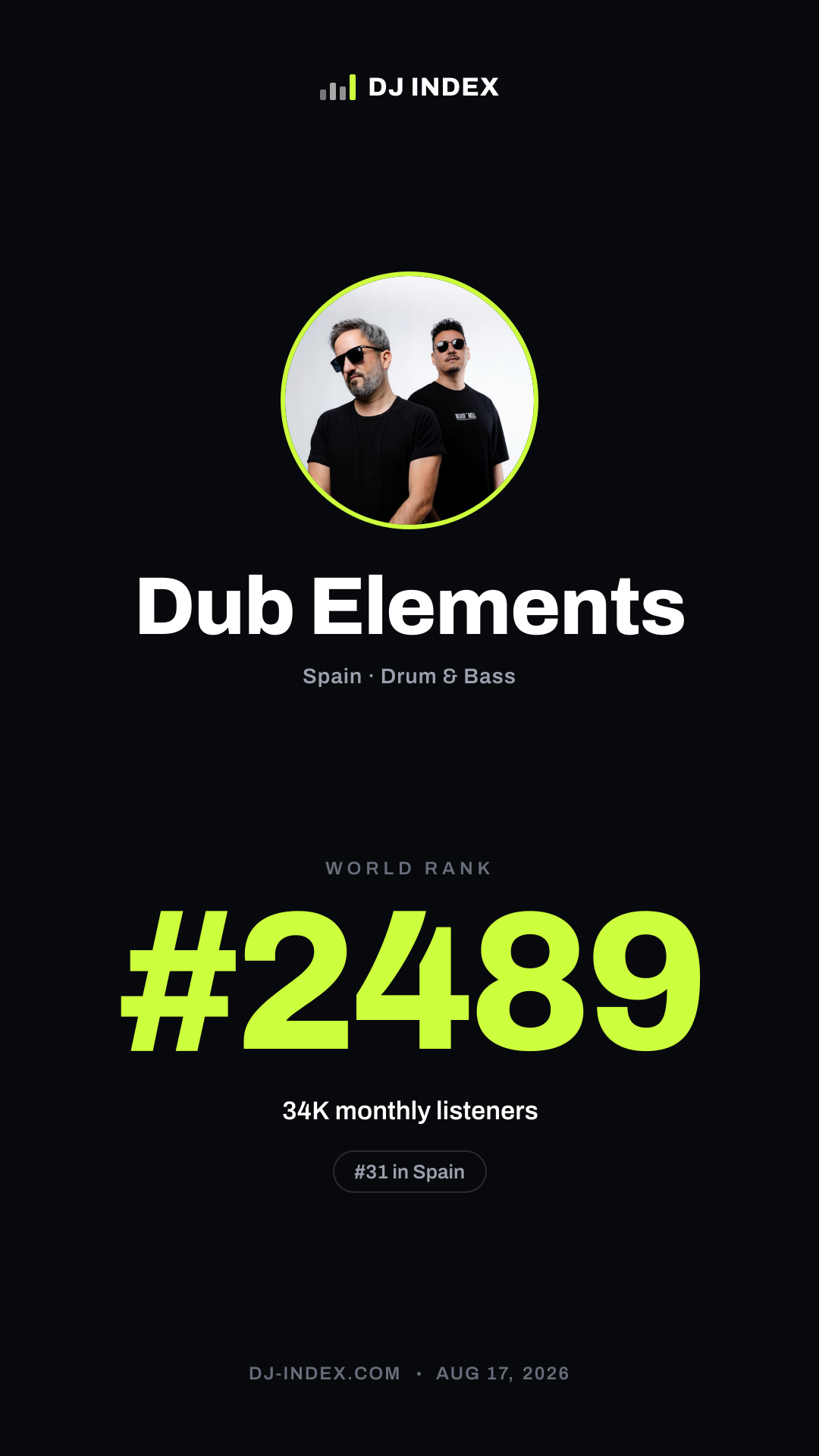 Dub Elements Story card preview