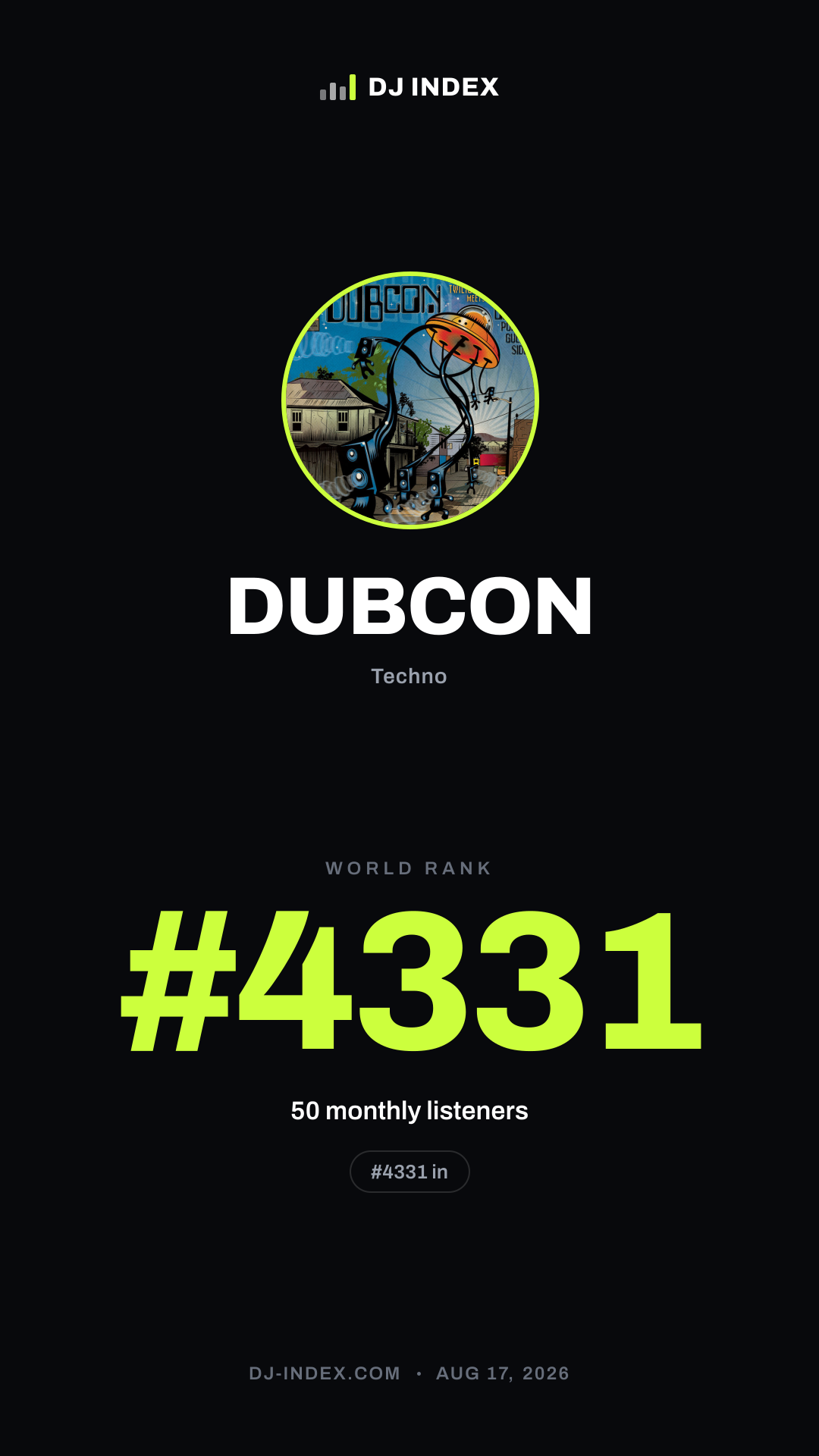 DUBCON Story card preview