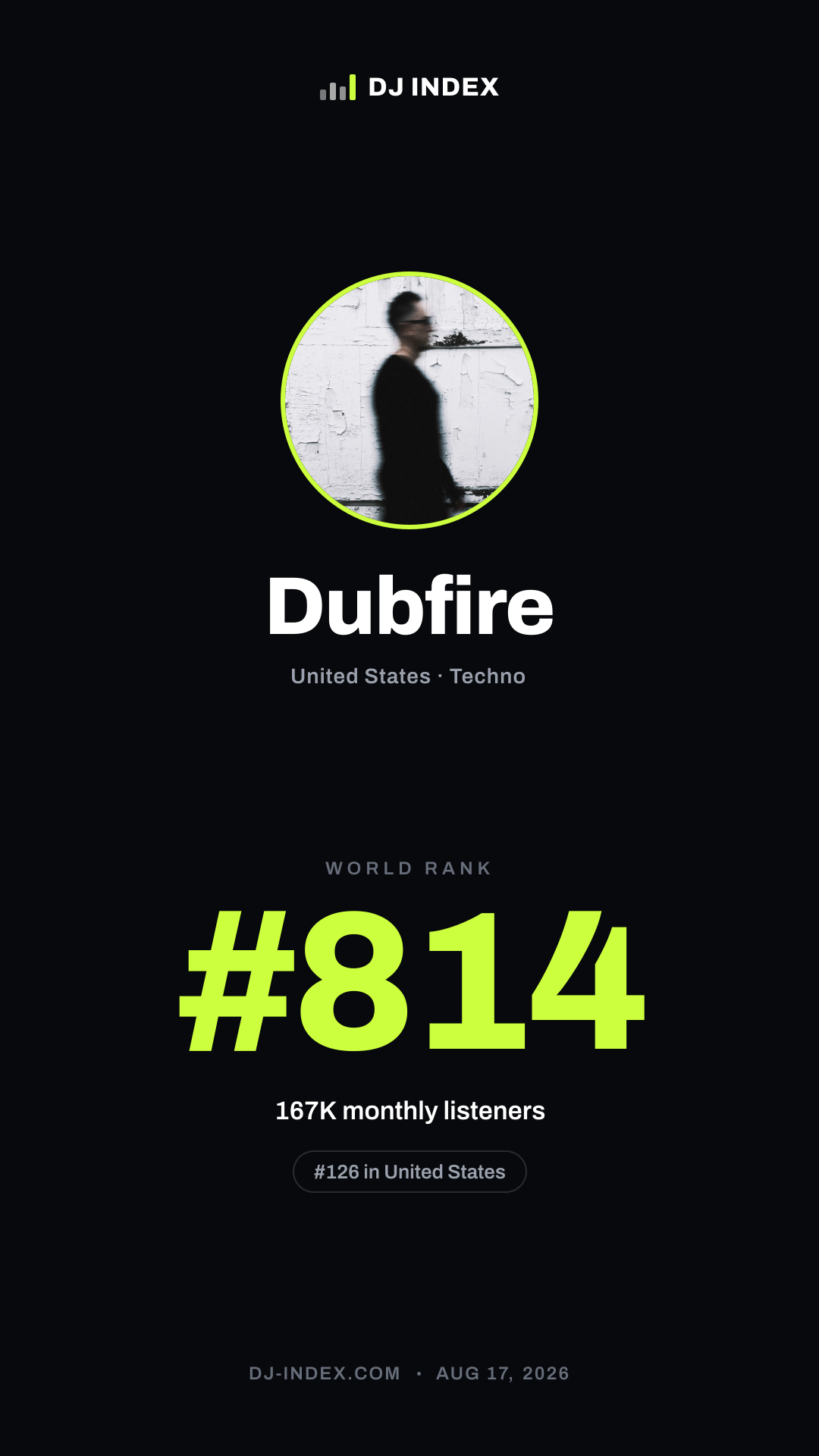 Dubfire Story card preview