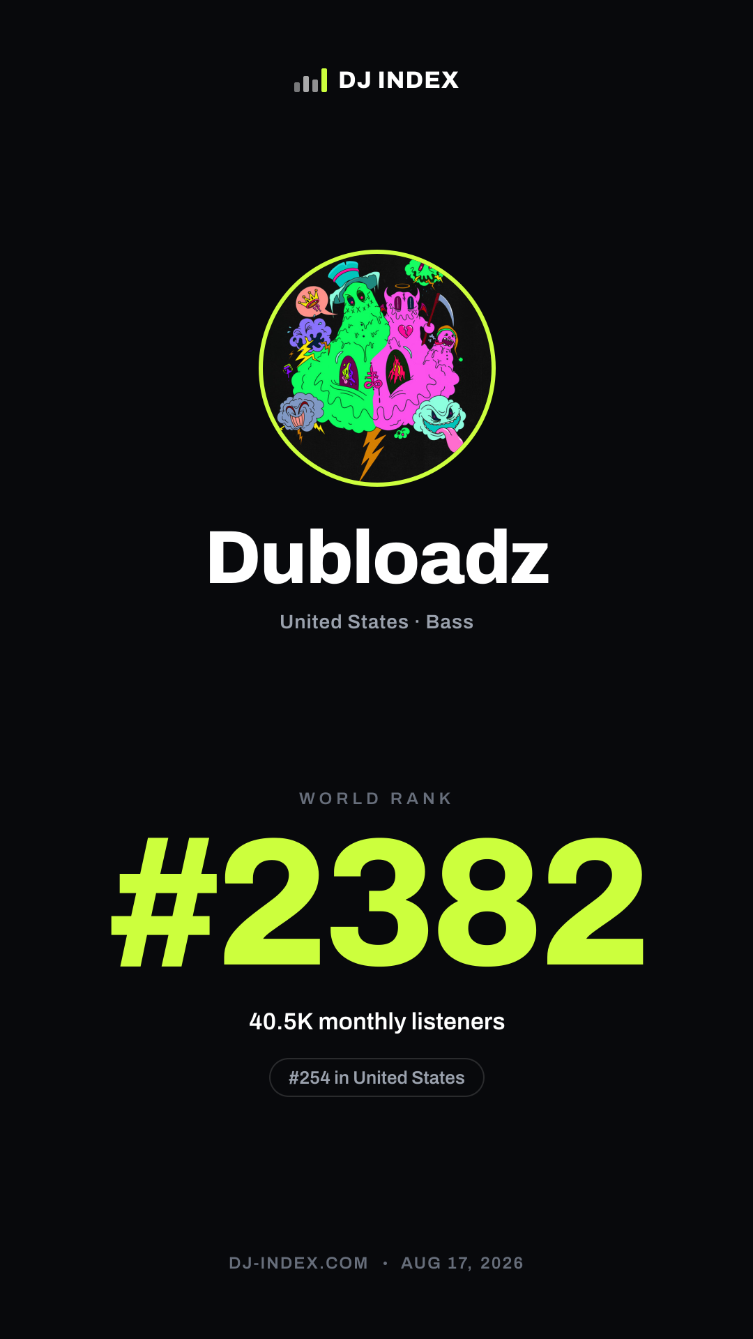 Dubloadz Story card preview