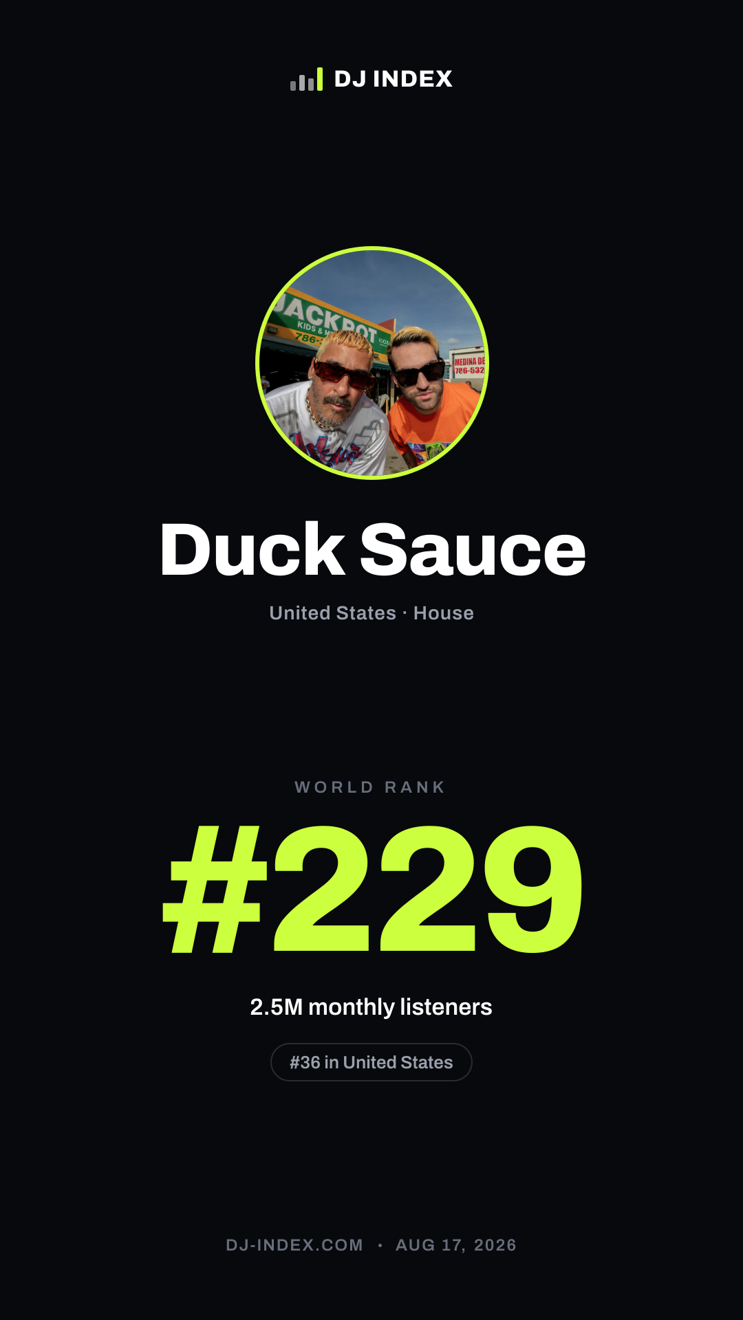 Duck Sauce Story card preview