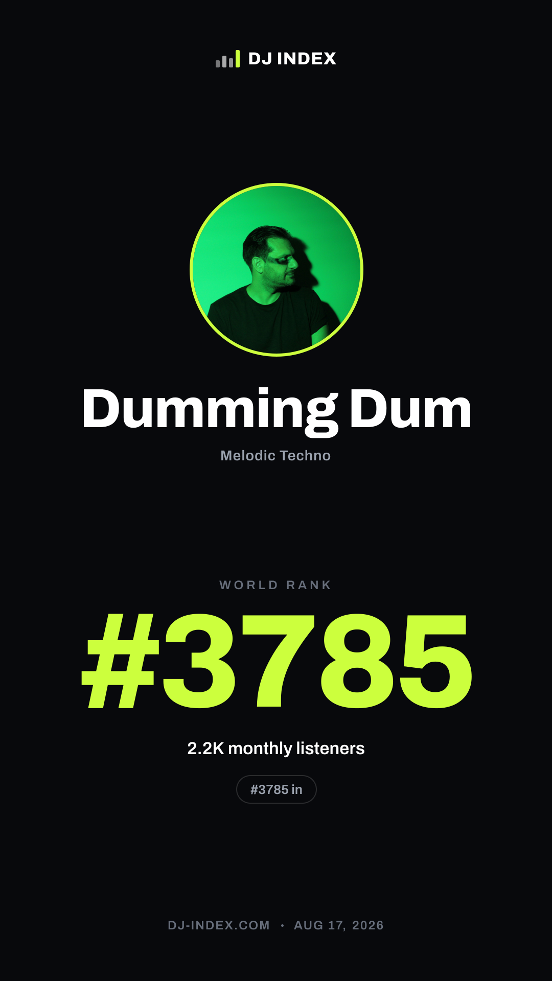 Dumming Dum Story card preview