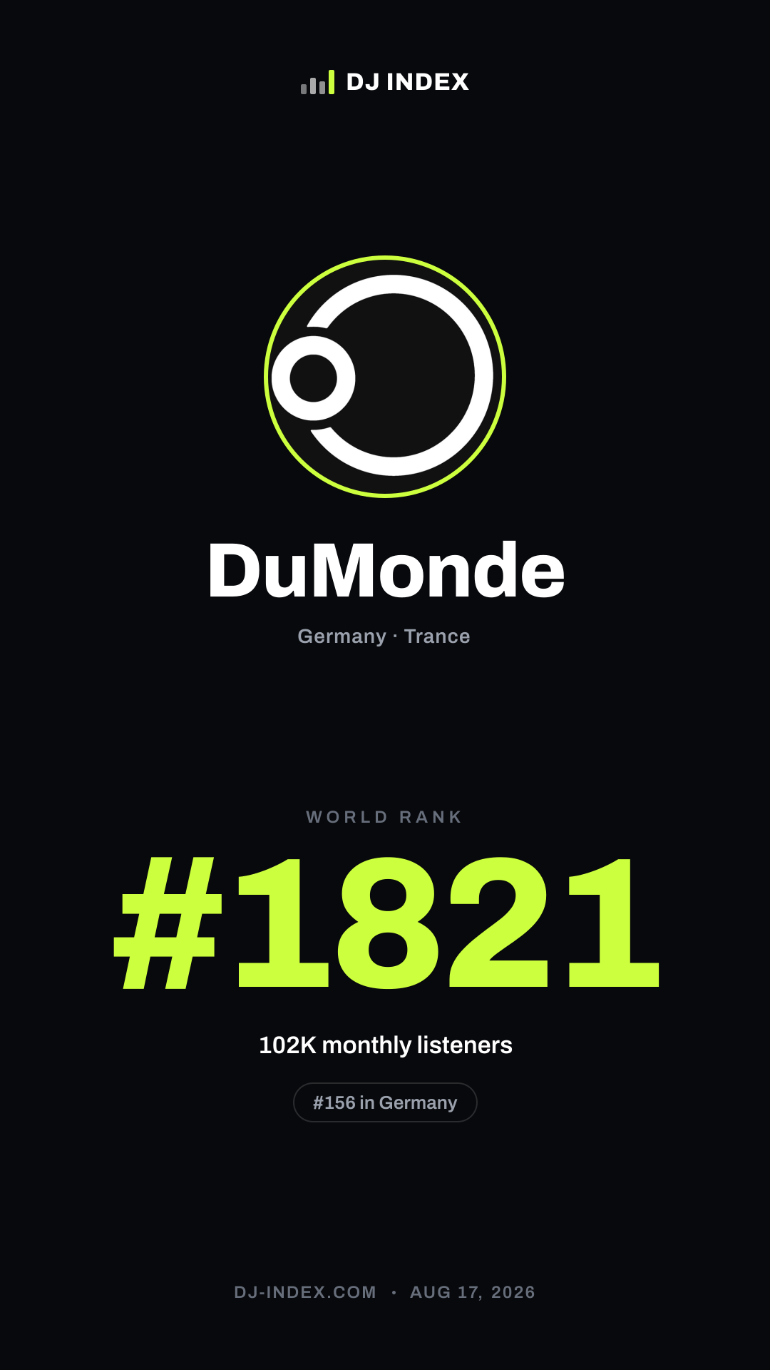 DuMonde Story card preview