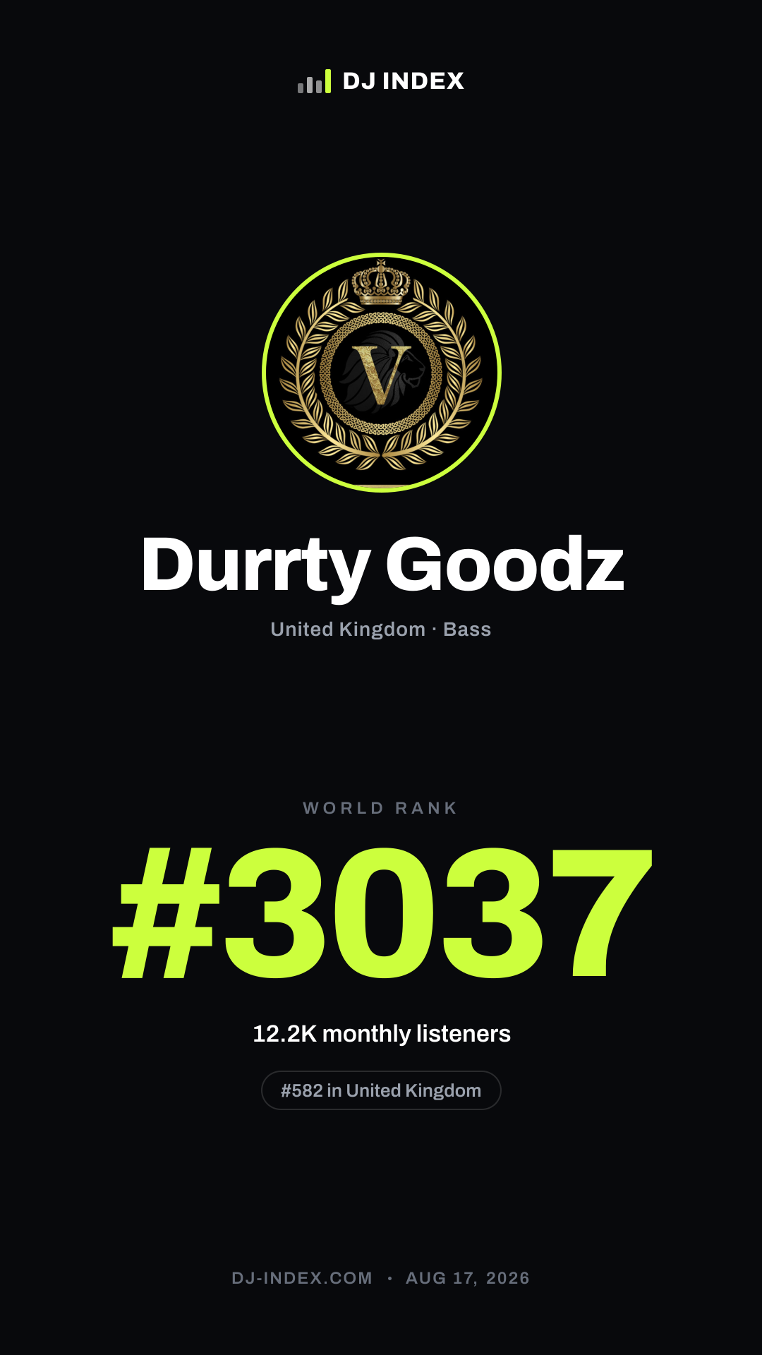 Durrty Goodz Story card preview