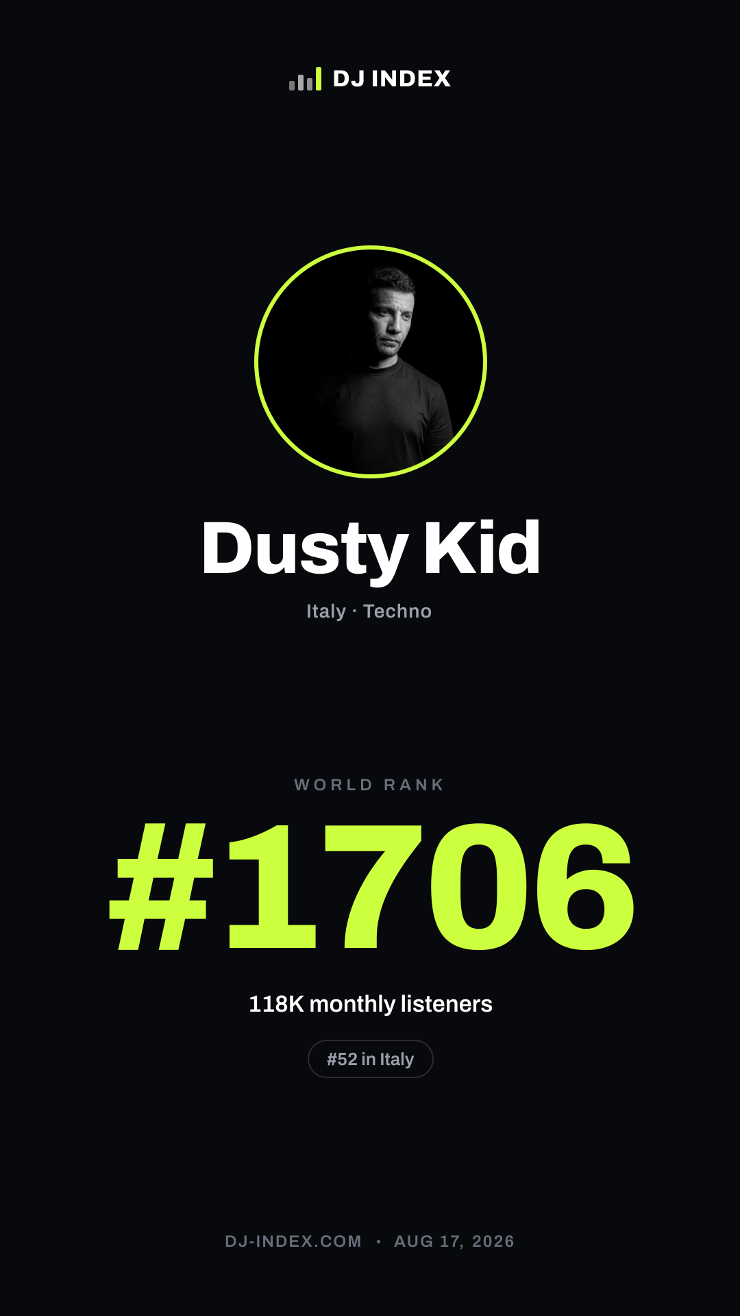 Dusty Kid Story card preview