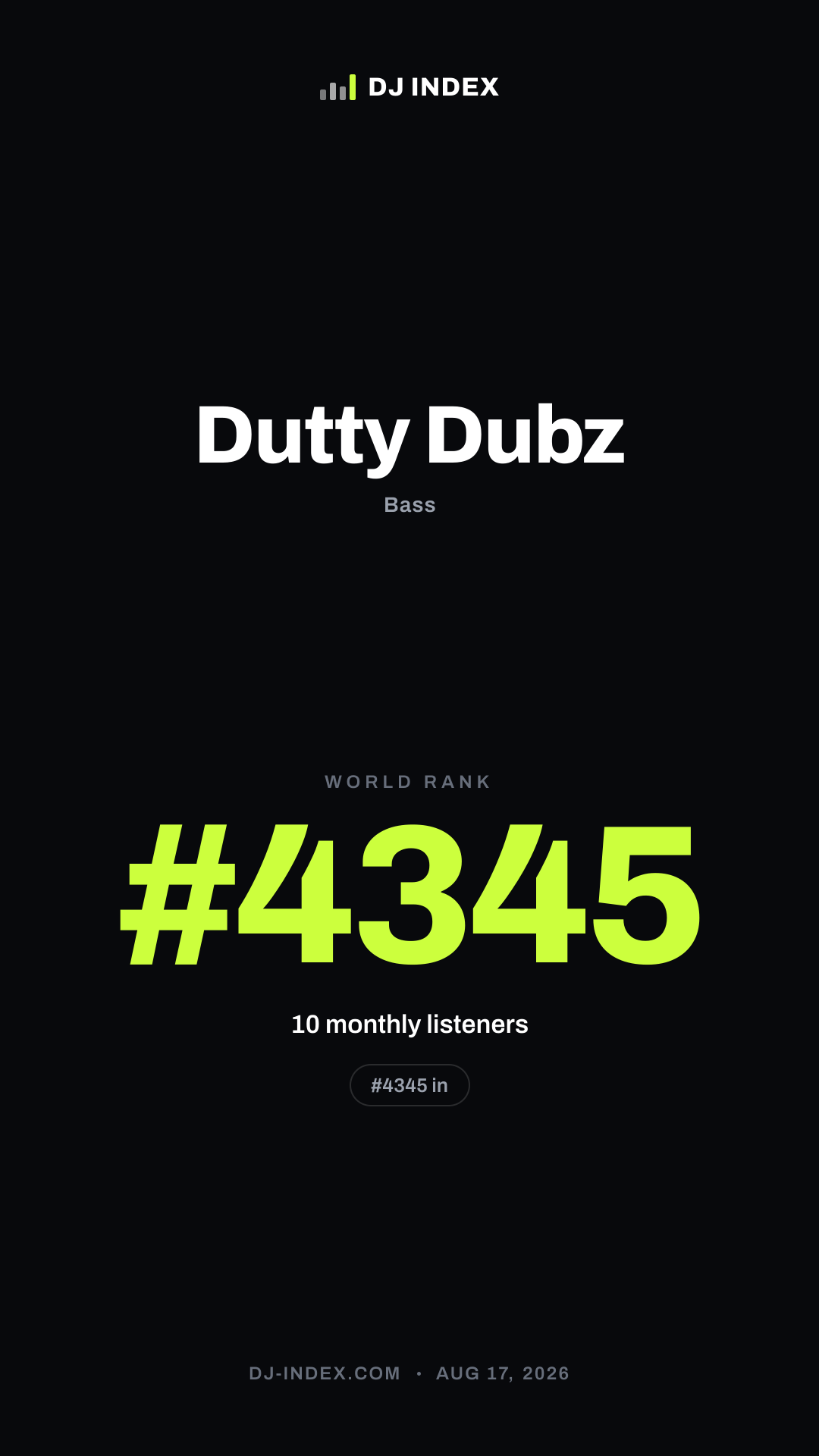 Dutty Dubz Story card preview
