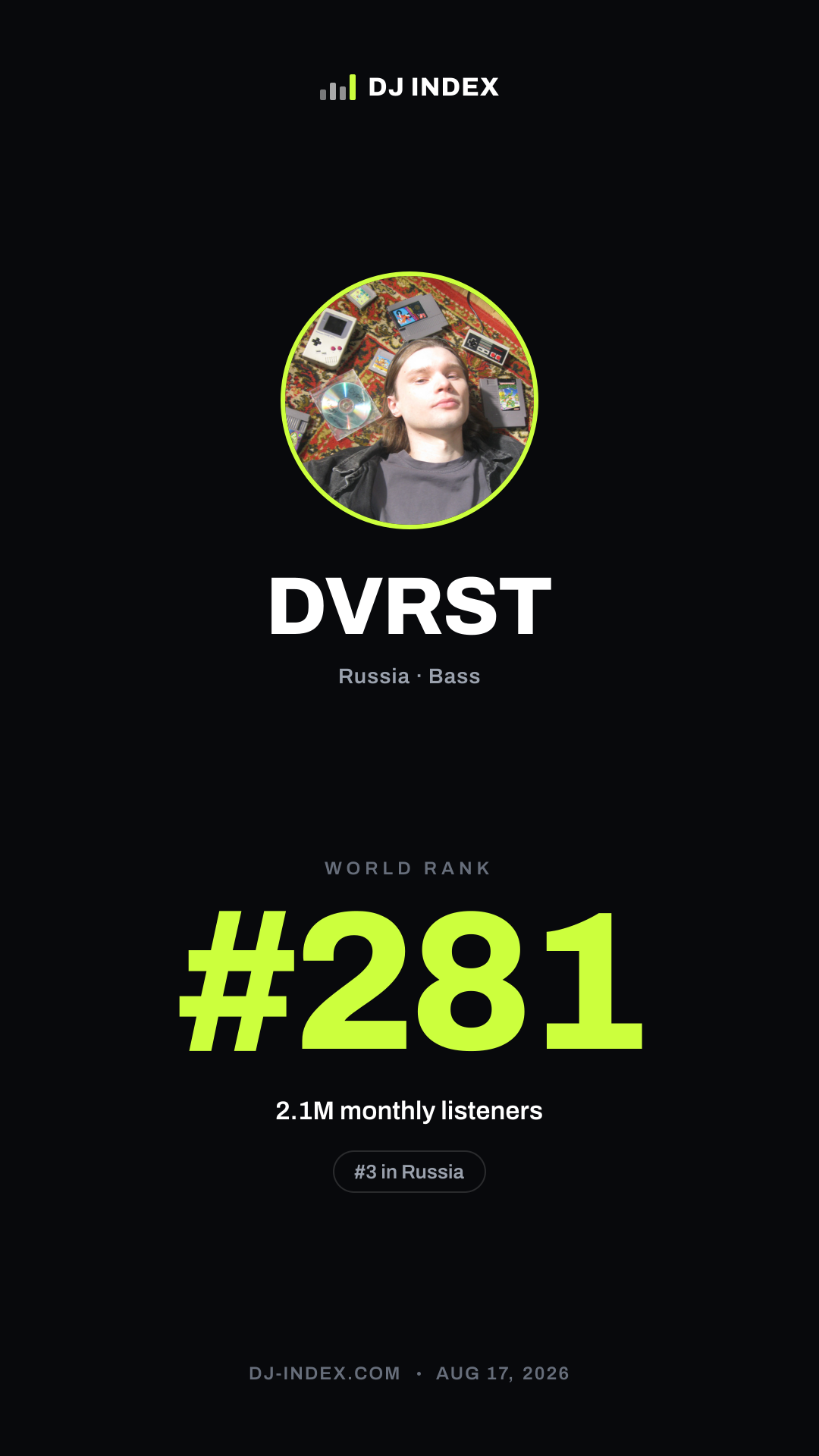DVRST Story card preview