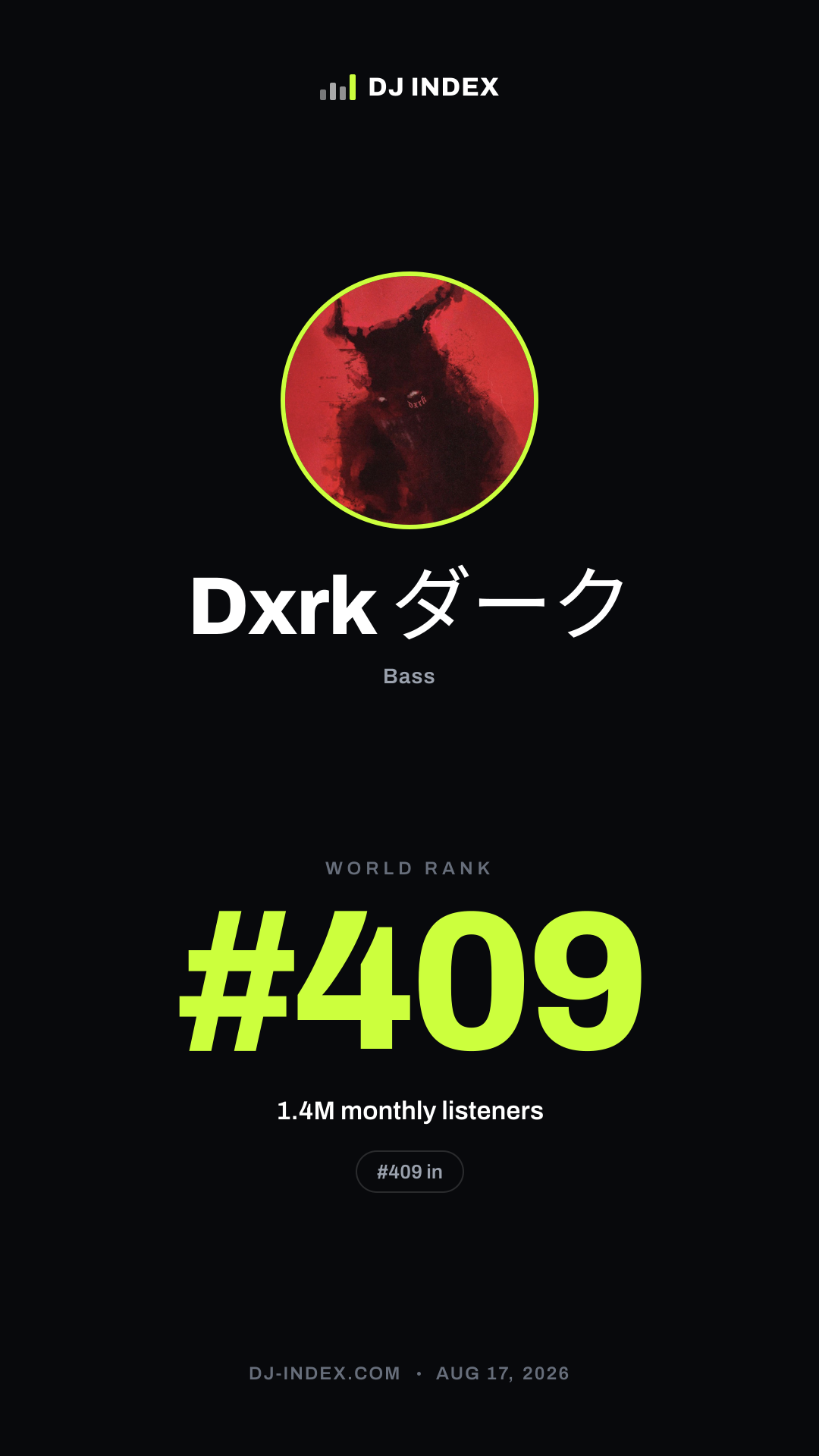 Dxrk ダーク Story card preview