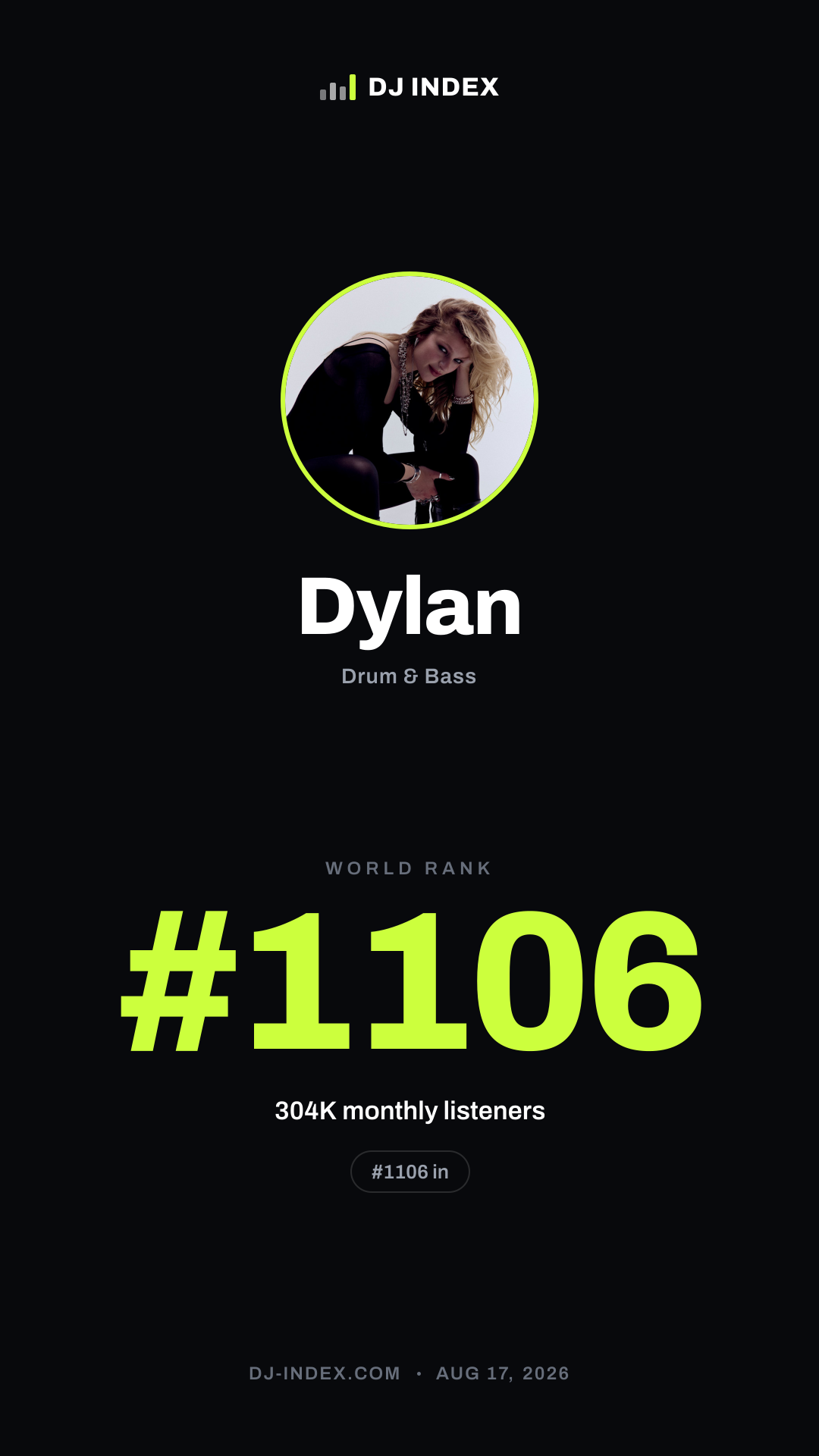Dylan Story card preview