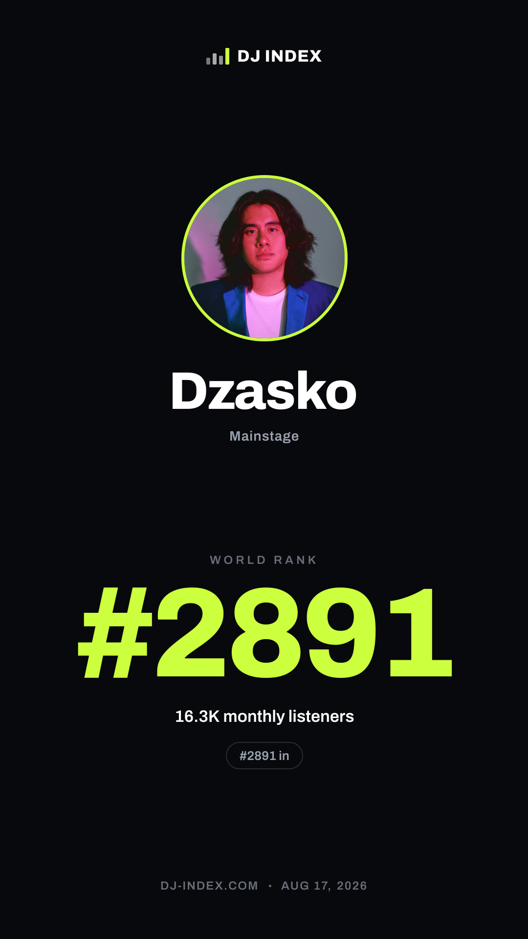 Dzasko Story card preview