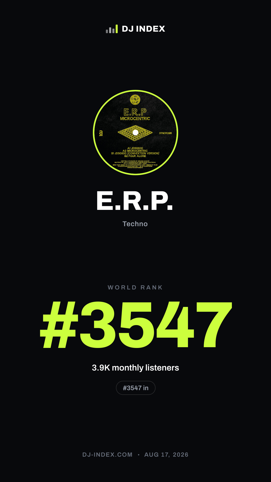 E.R.P. Story card preview
