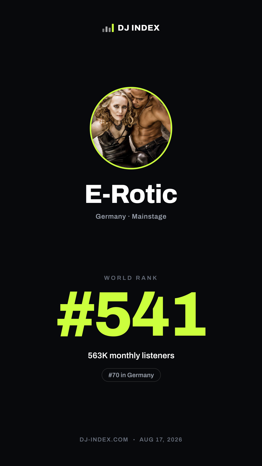 E-Rotic Story card preview