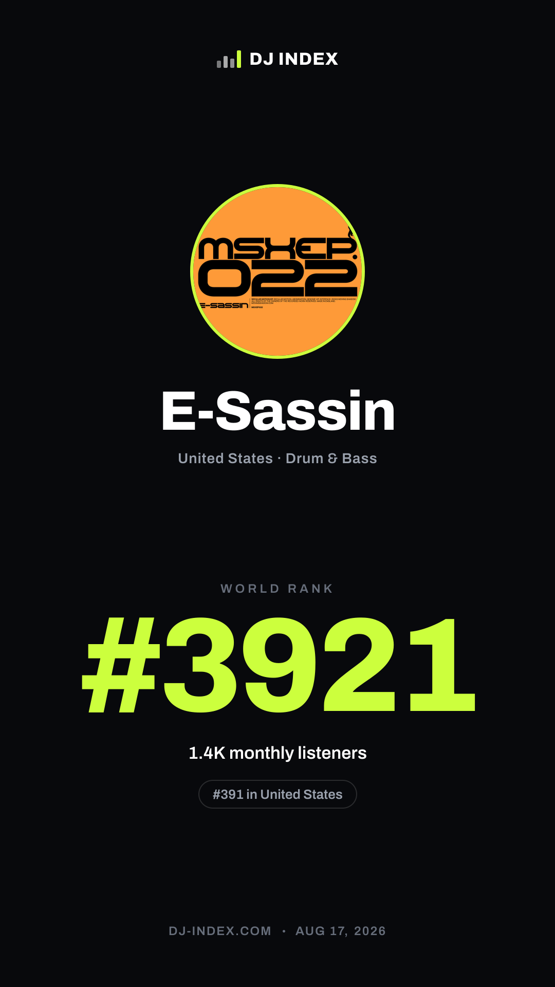 E-Sassin Story card preview