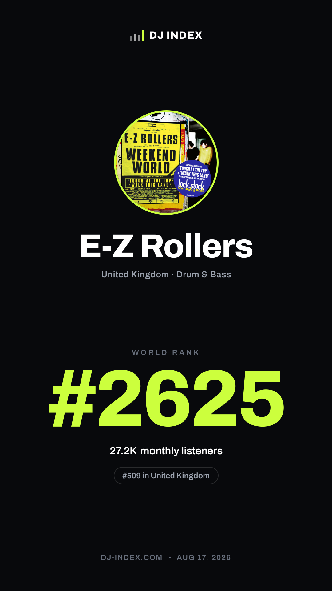 E-Z Rollers Story card preview