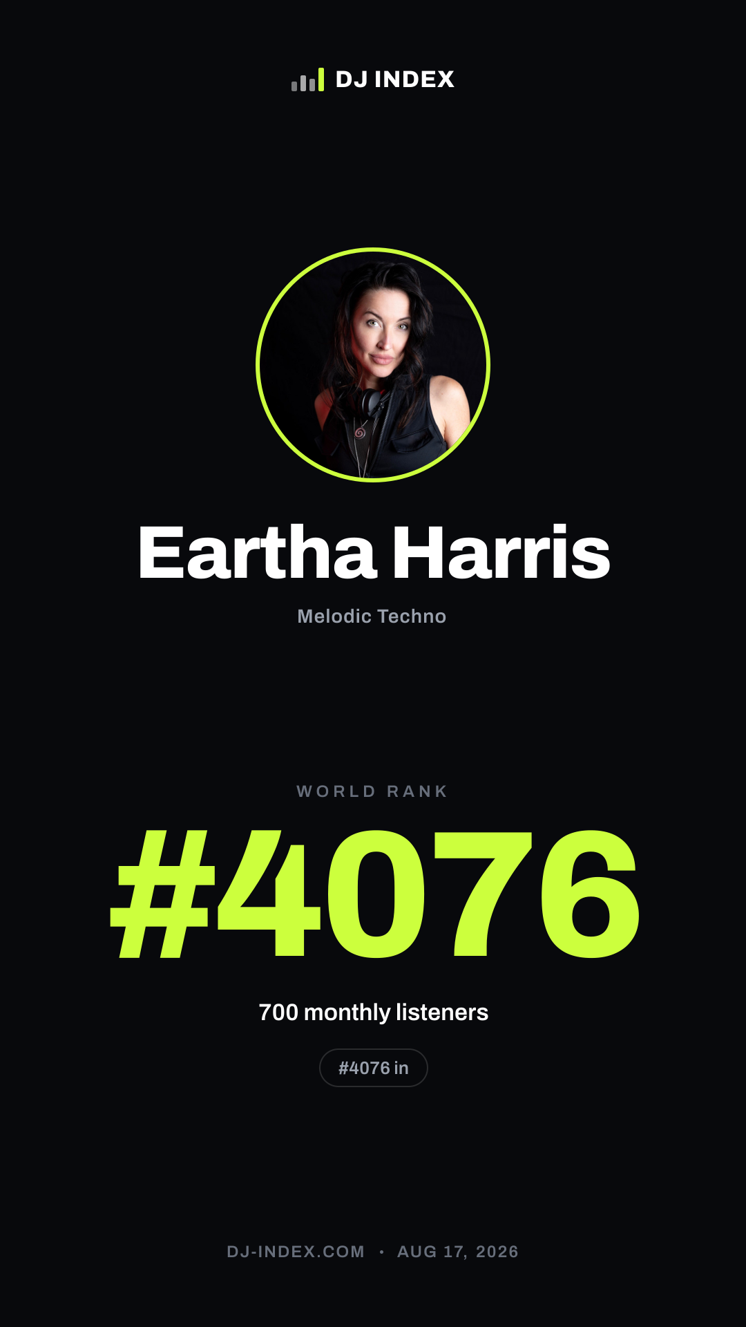 Eartha Harris Story card preview