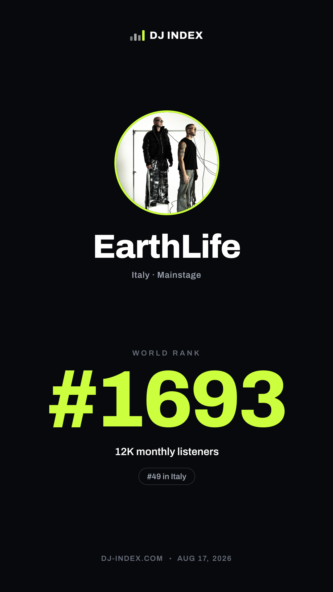 EarthLife Story card preview