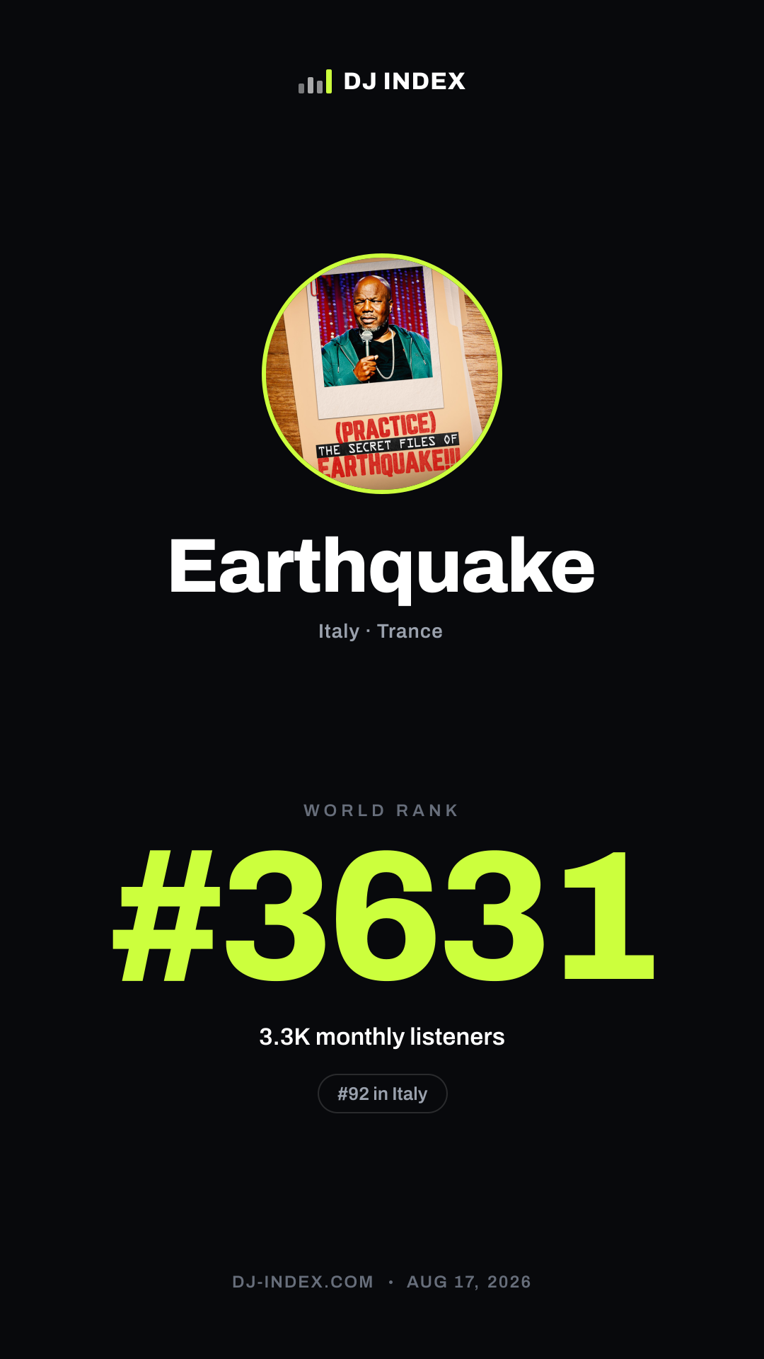 Earthquake Story card preview