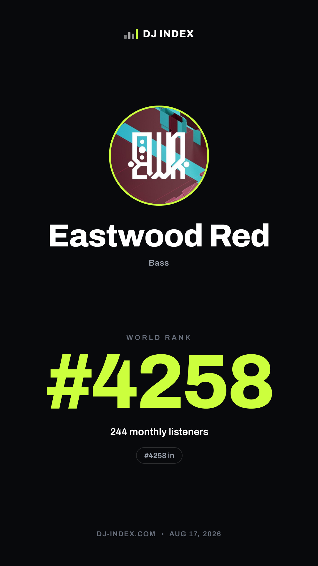 Eastwood Red Story card preview