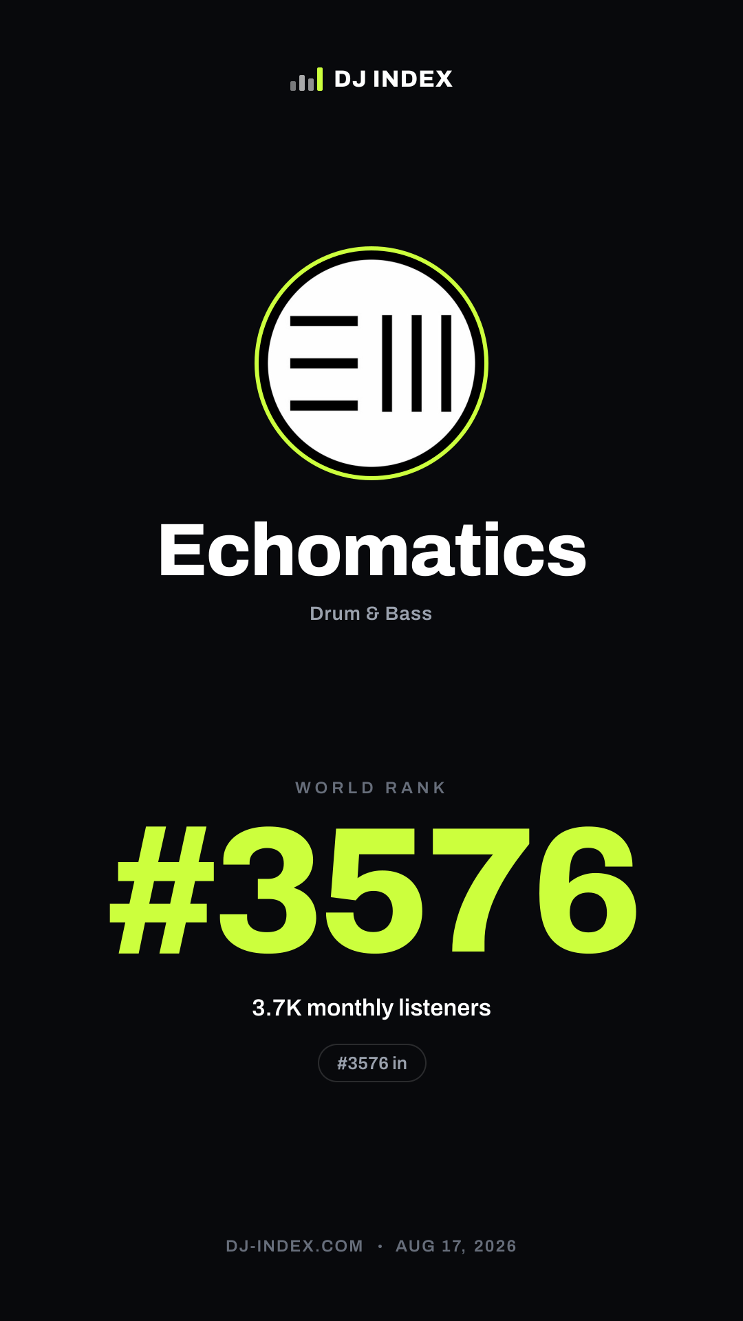 Echomatics Story card preview