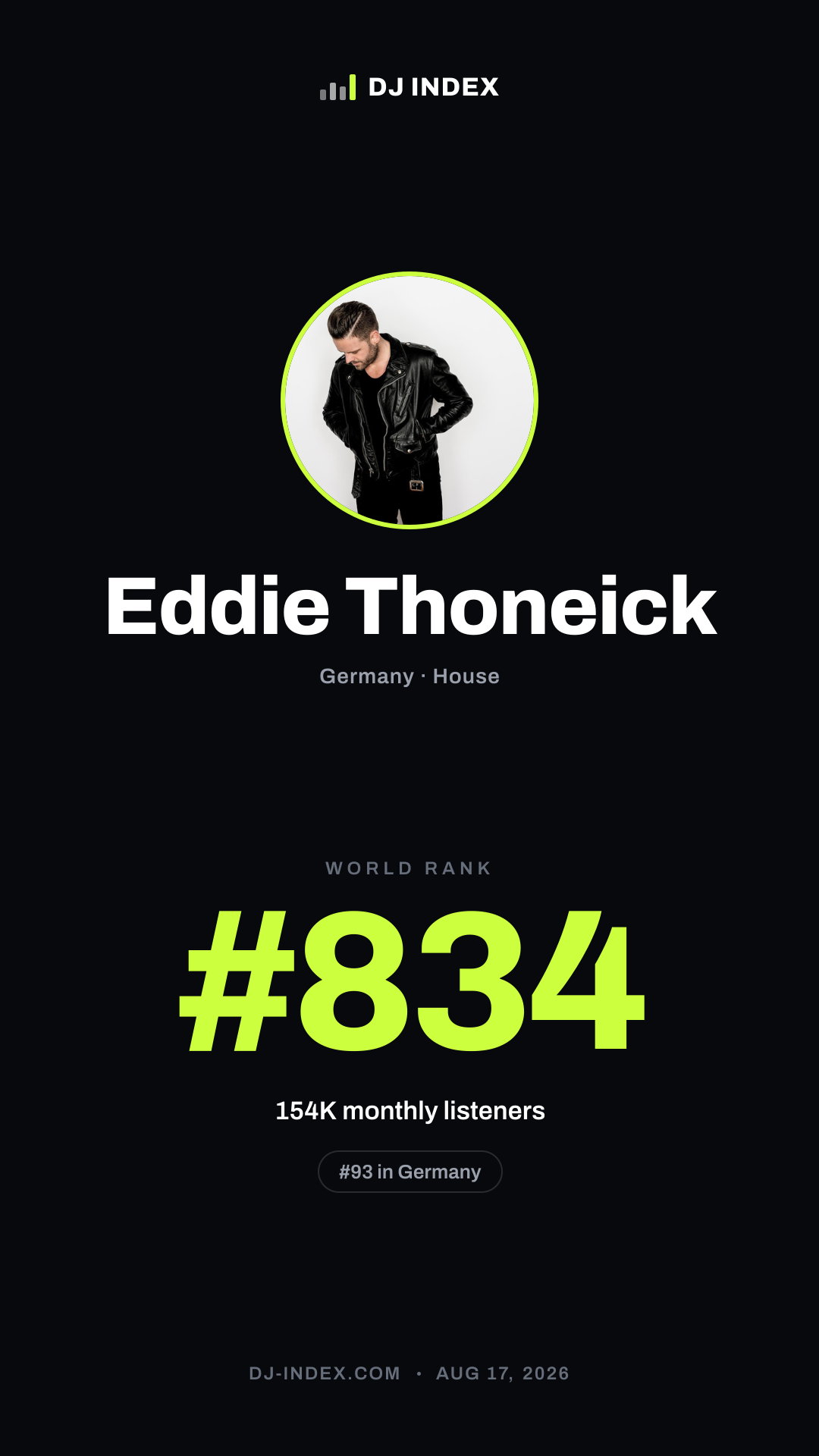 Eddie Thoneick Story card preview