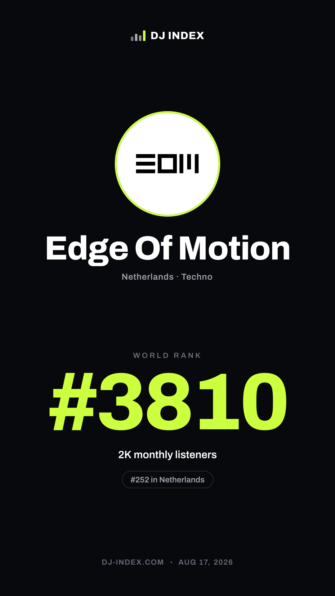 Edge Of Motion Story card preview