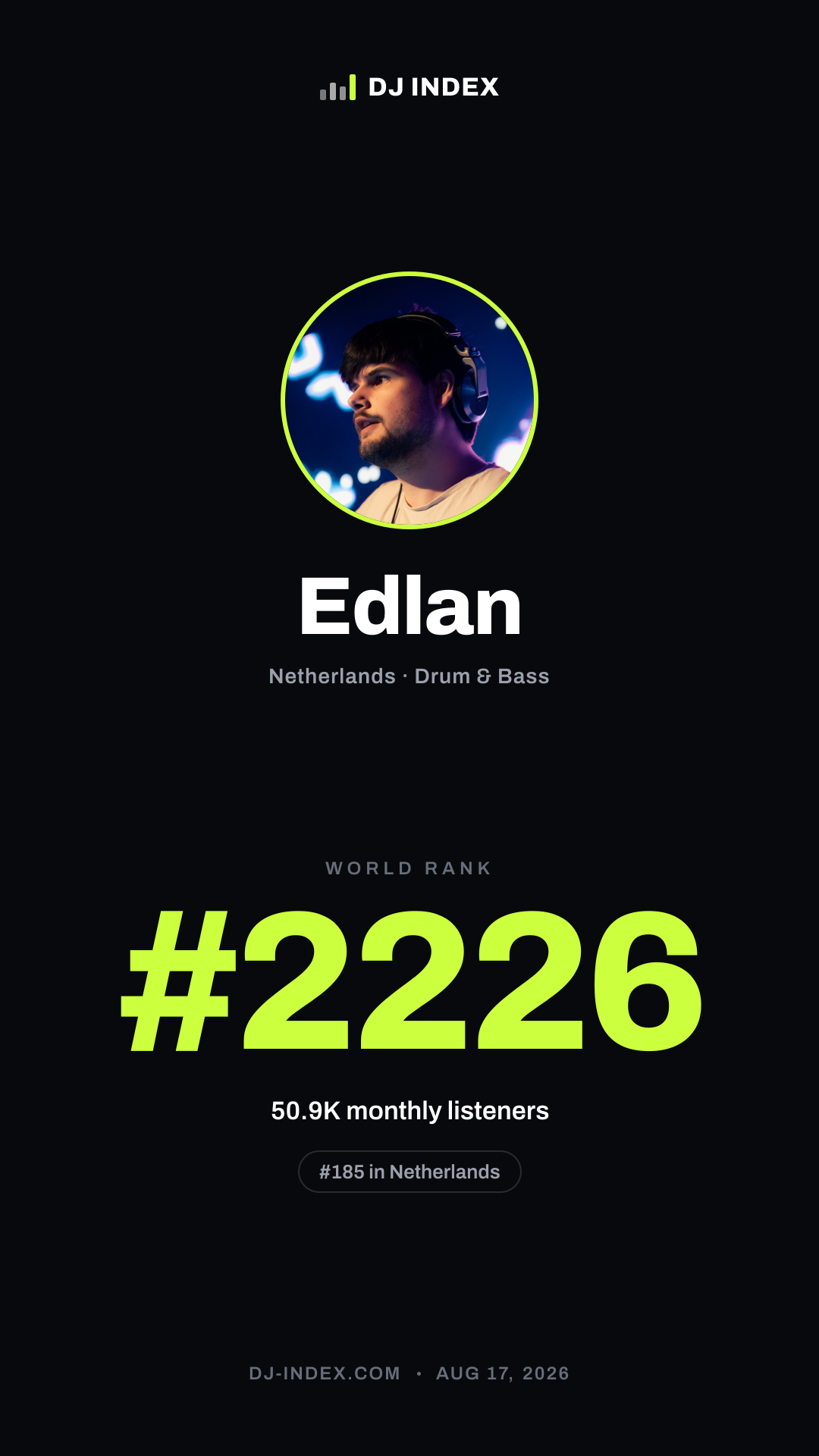 Edlan Story card preview