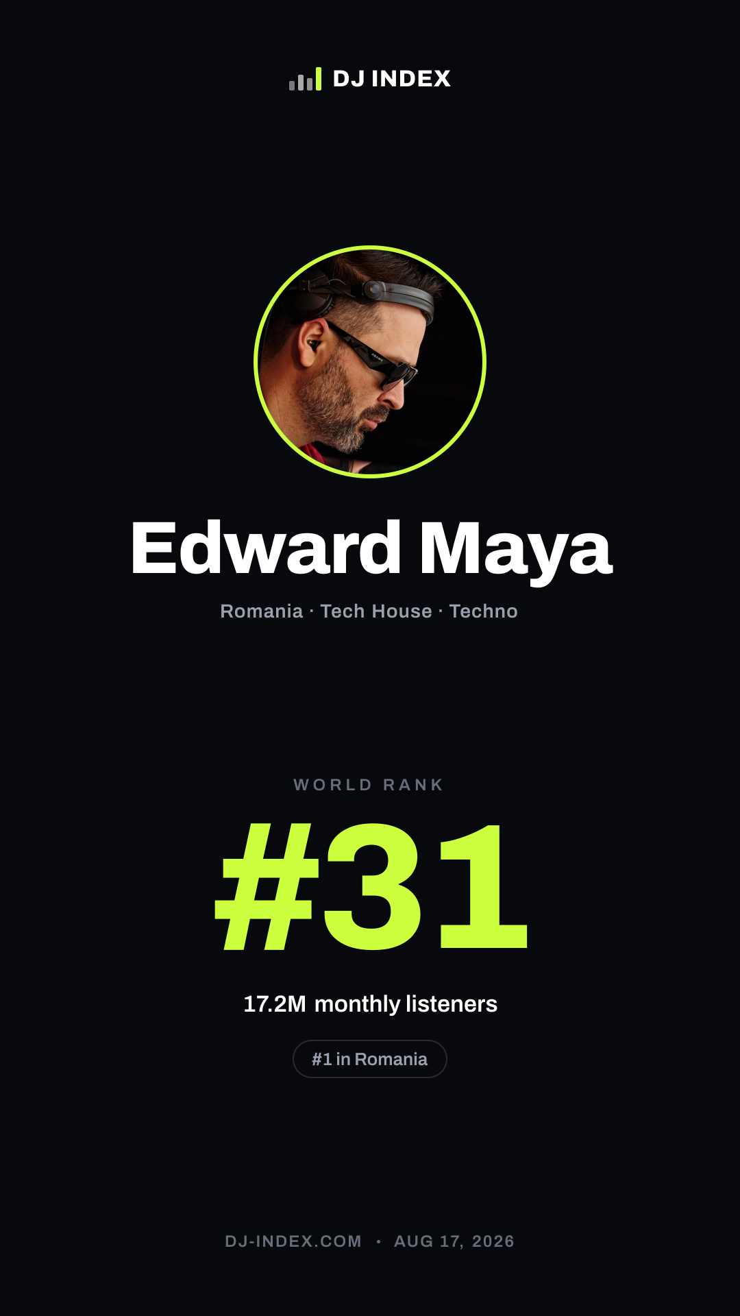 Edward Maya Story card preview