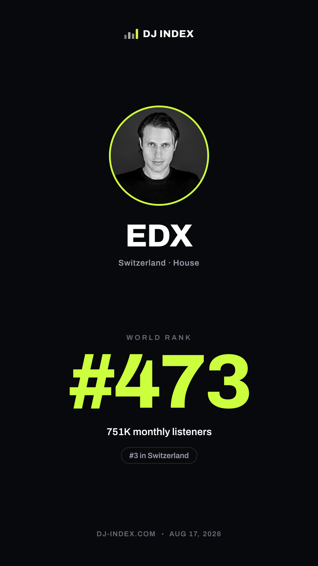 EDX Story card preview