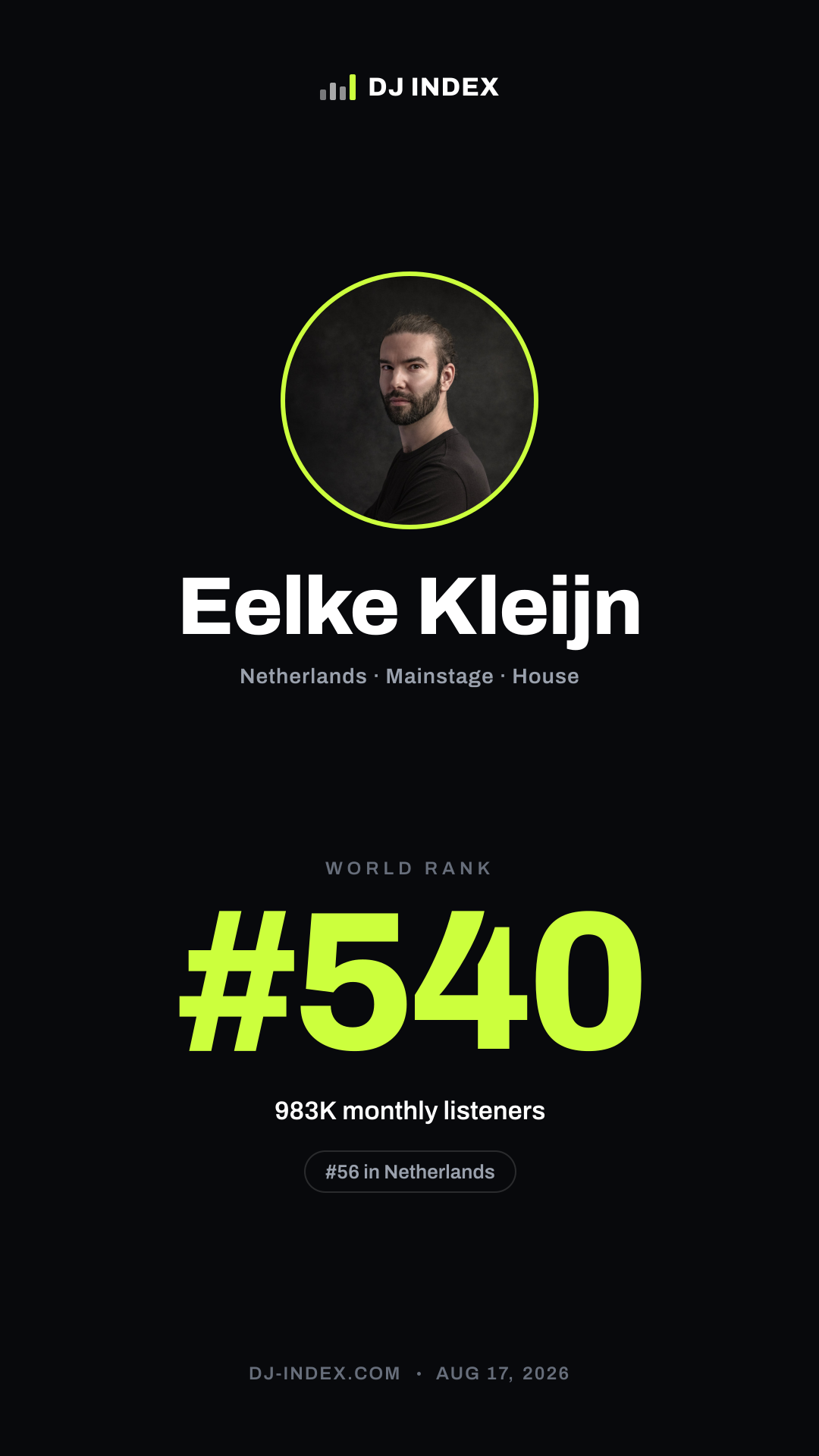 Eelke Kleijn Story card preview