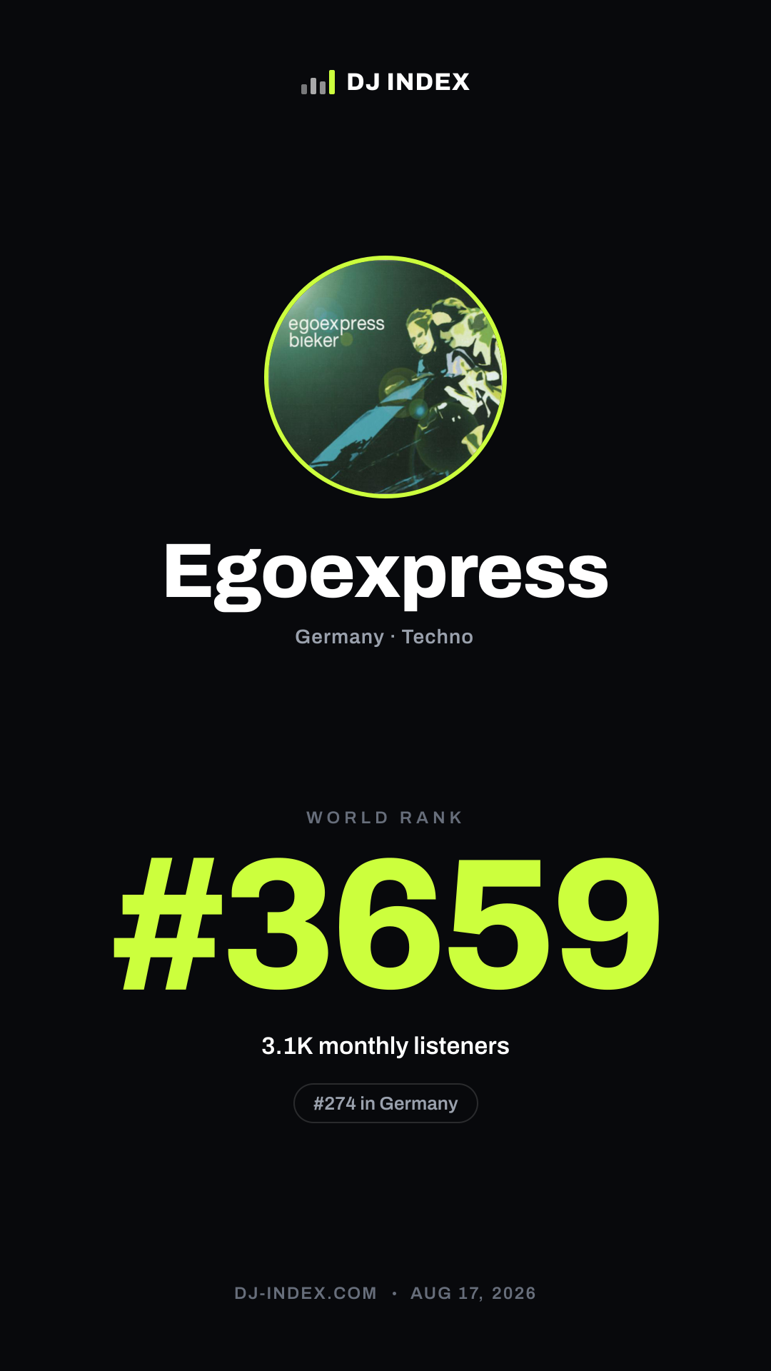 Egoexpress Story card preview