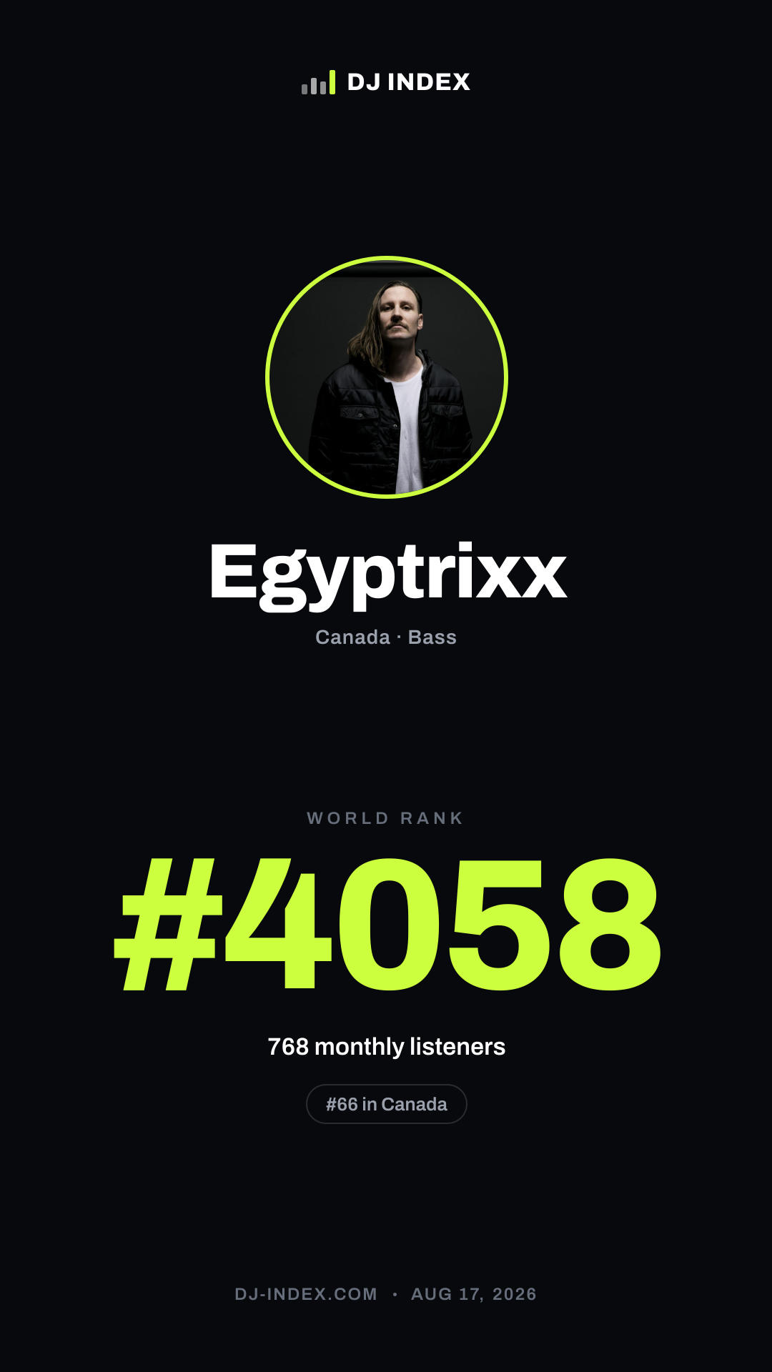 Egyptrixx Story card preview