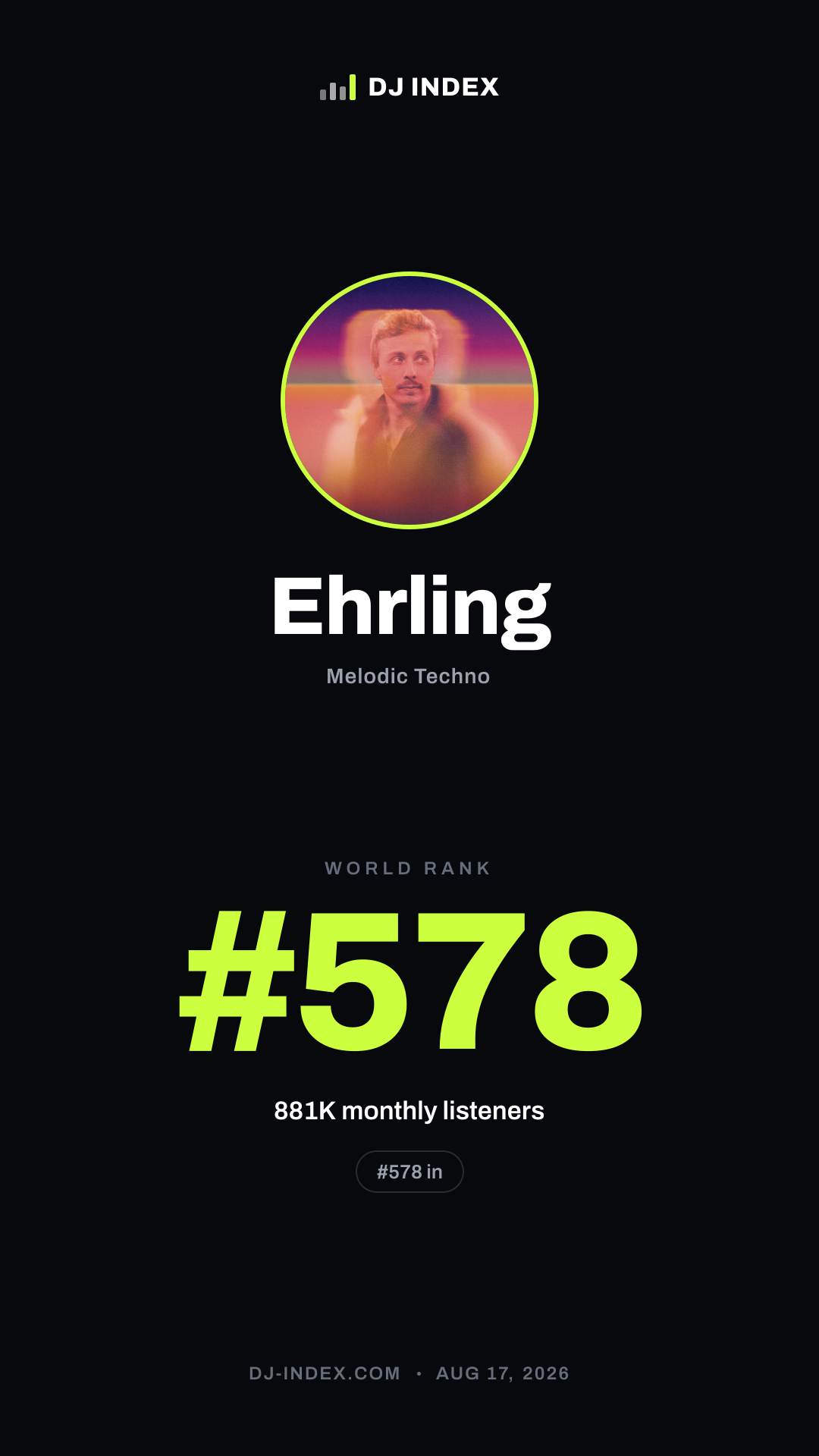 Ehrling Story card preview