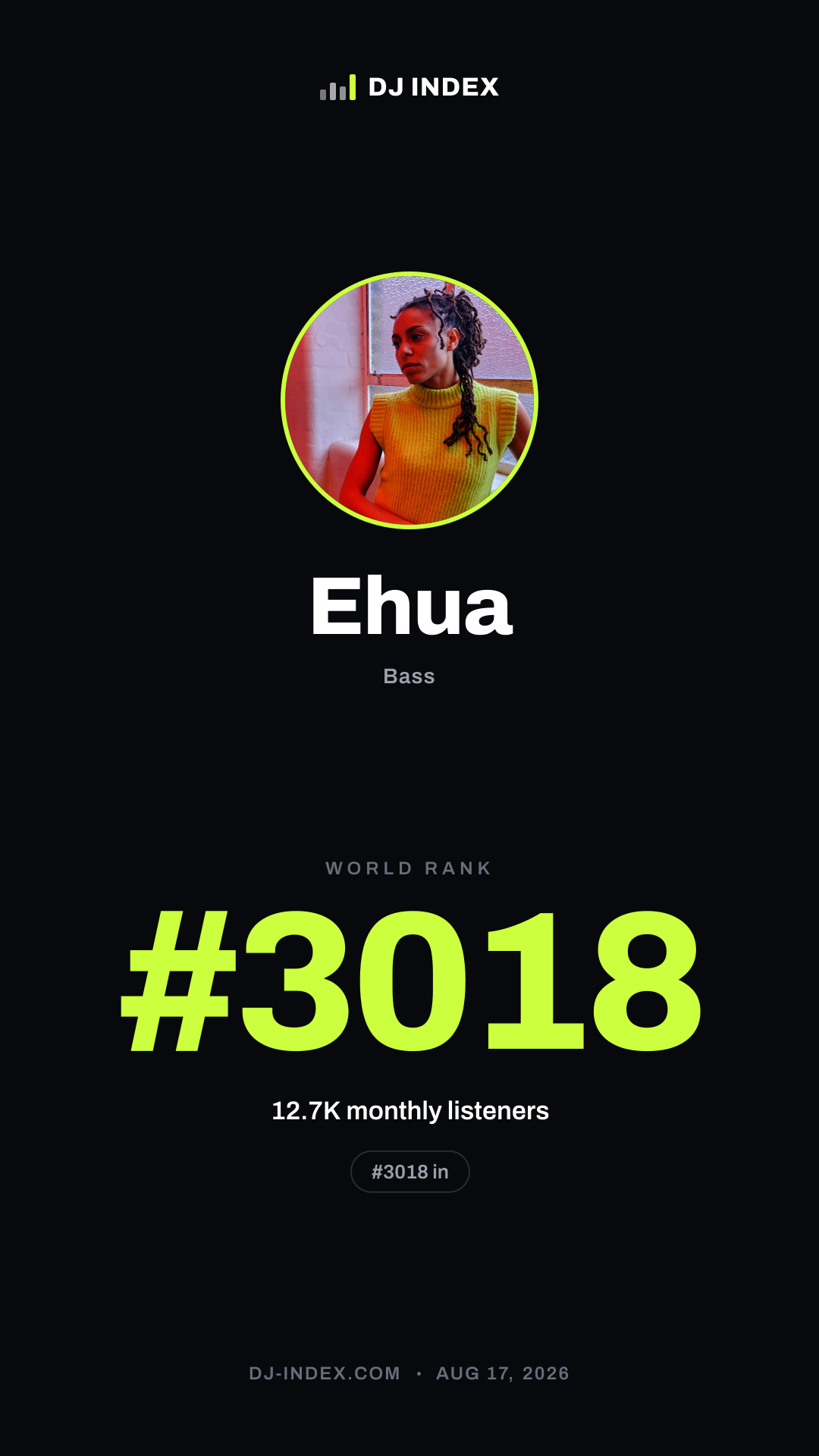 Ehua Story card preview