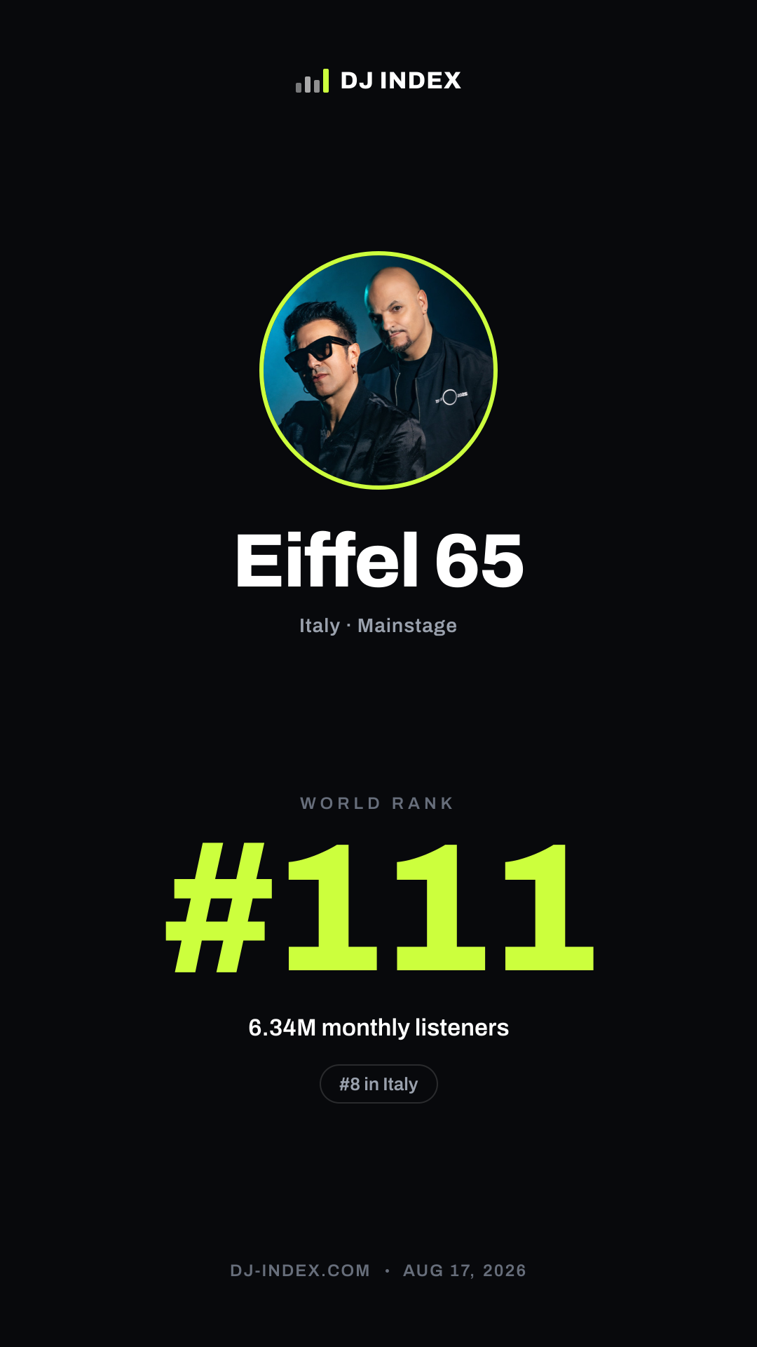 Eiffel 65 Story card preview