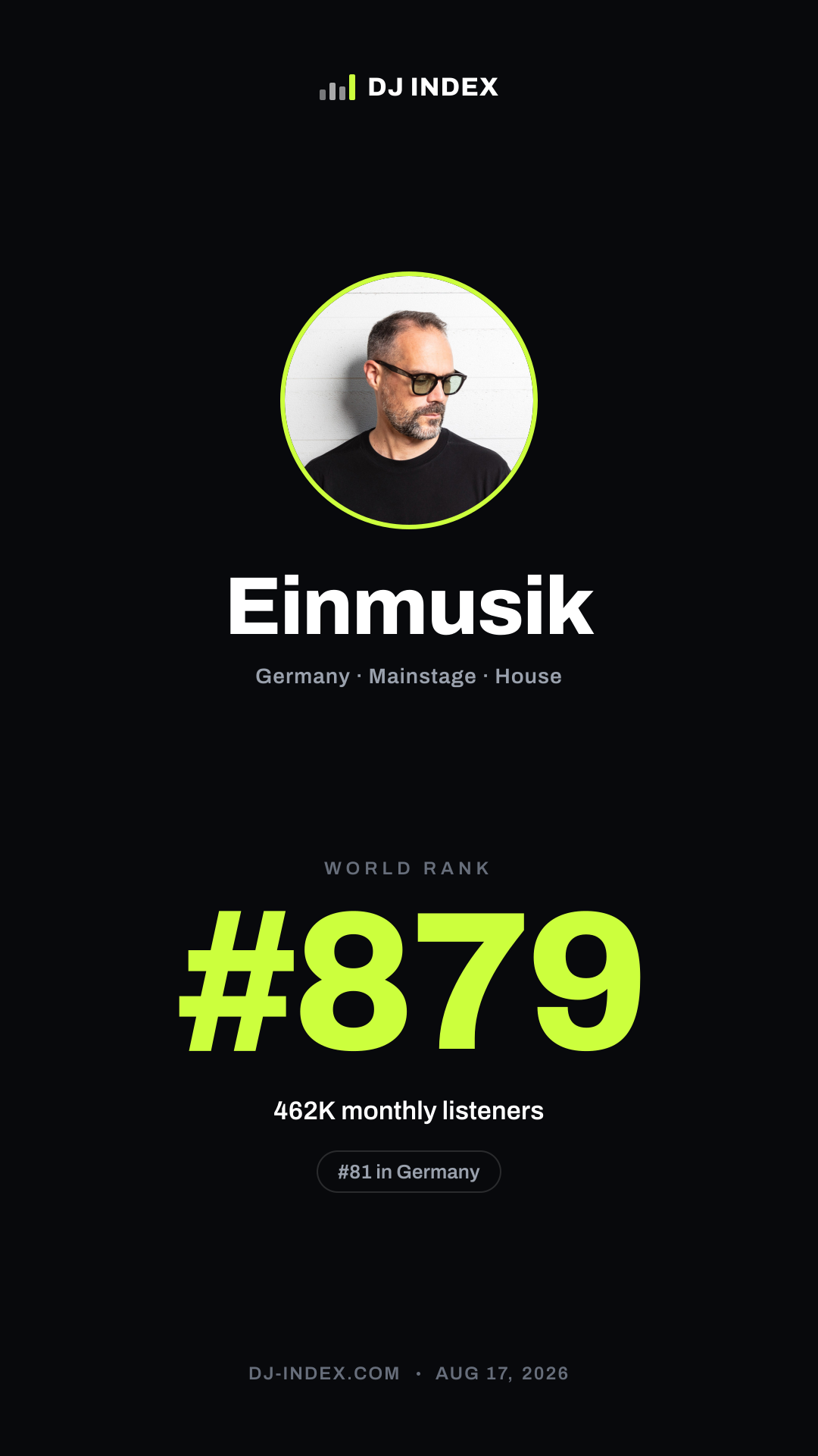 Einmusik Story card preview
